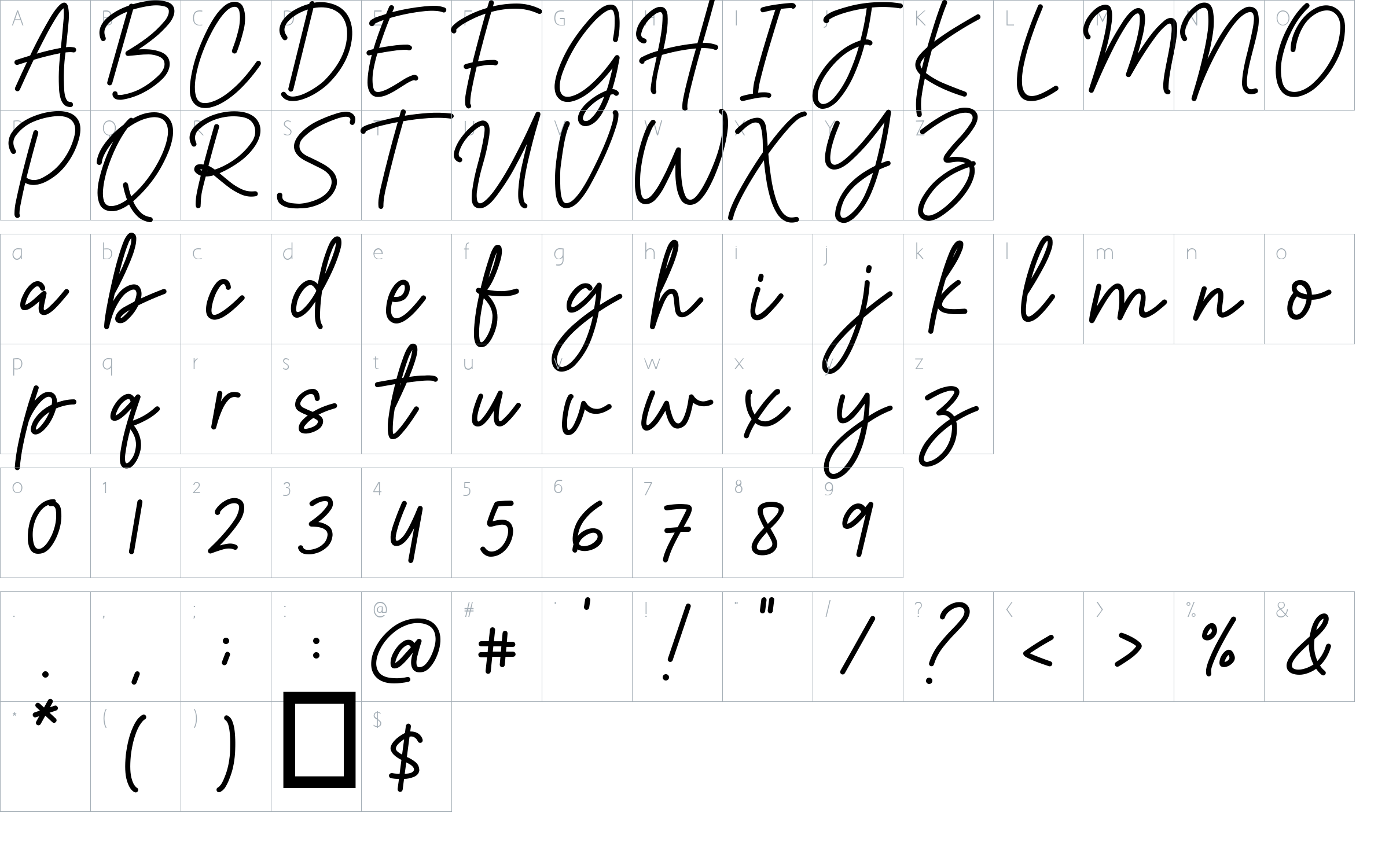 character map