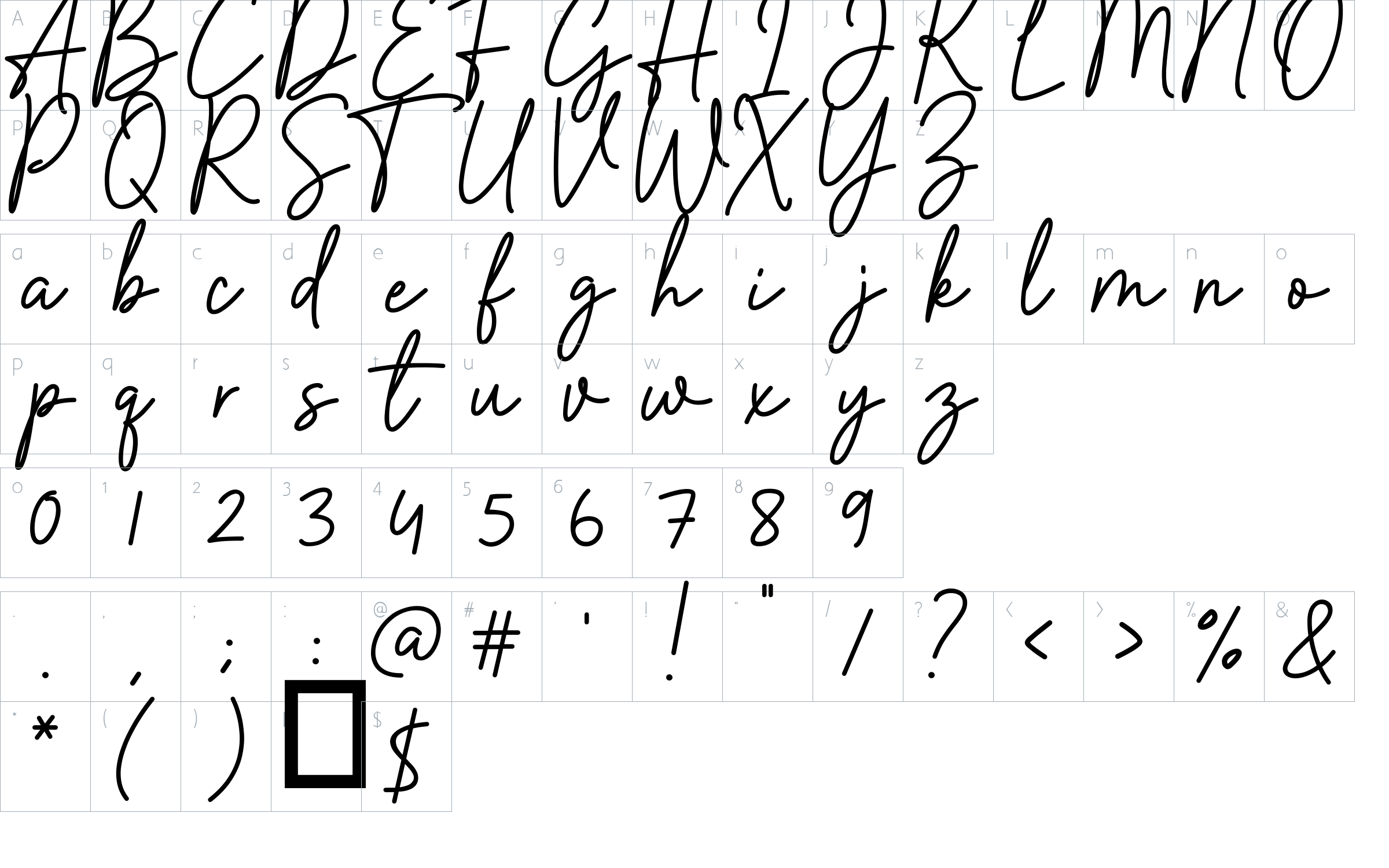 character map