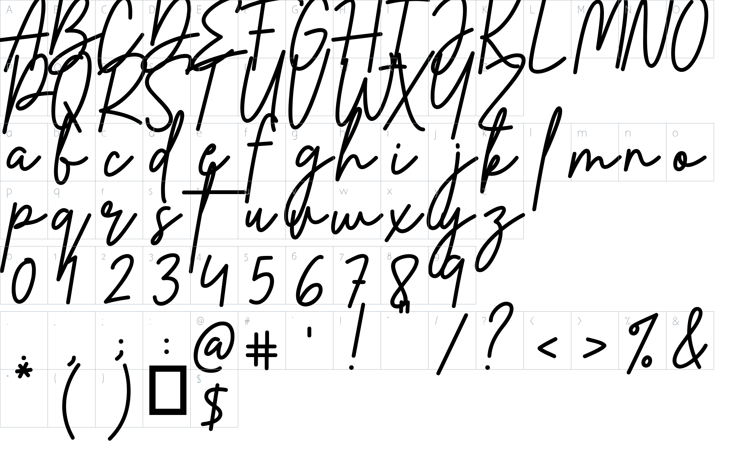 character map