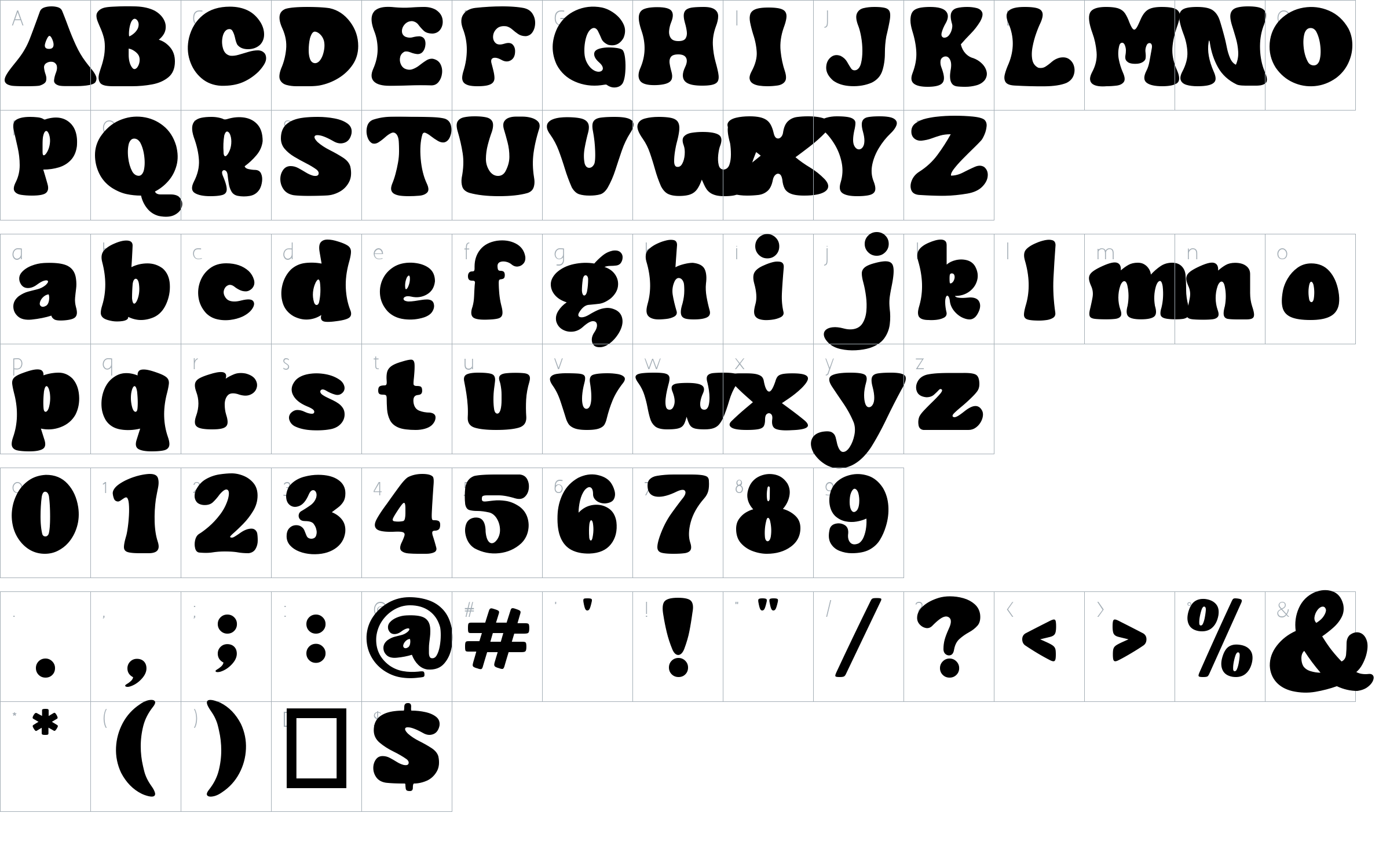 character map