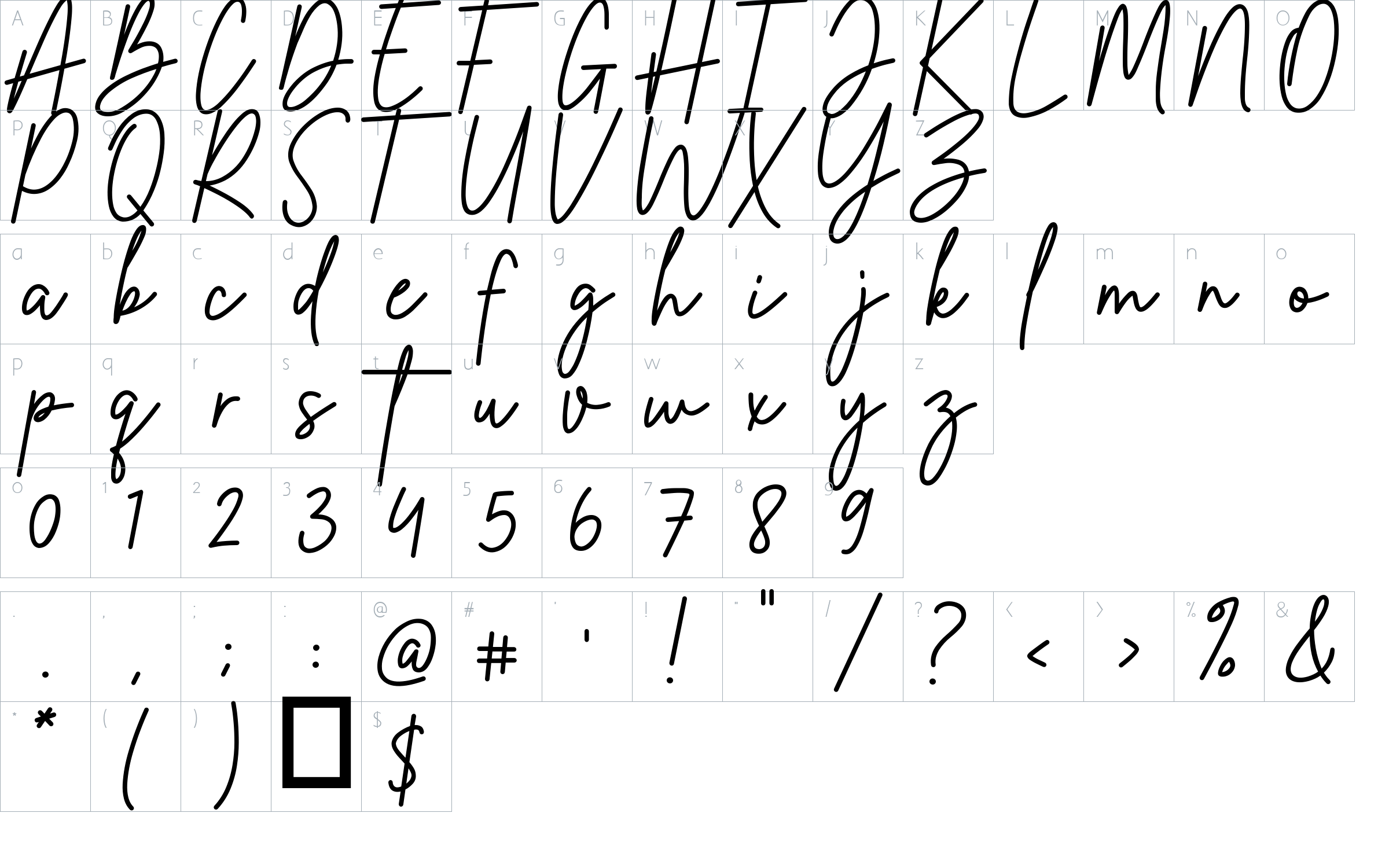 character map