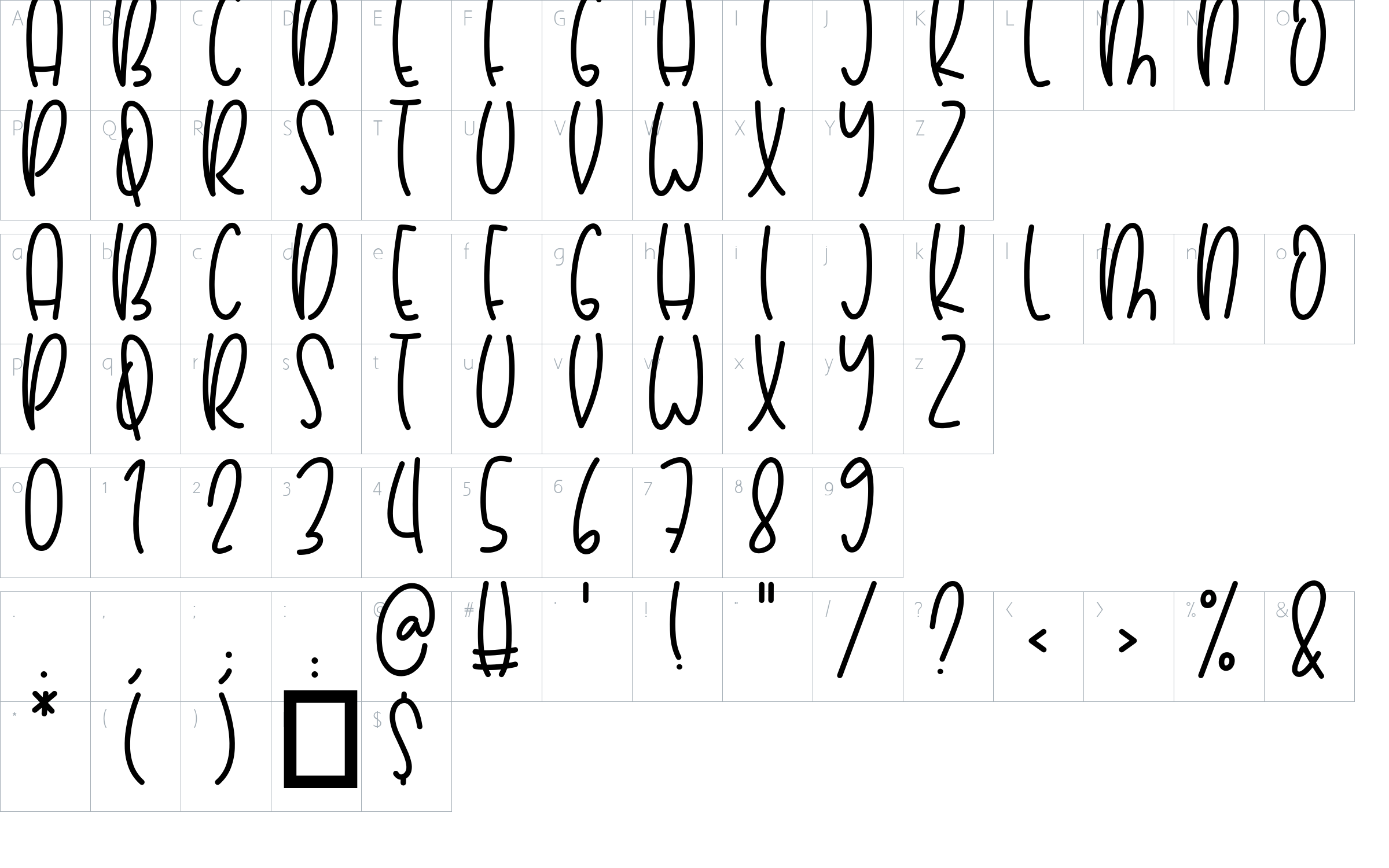 character map