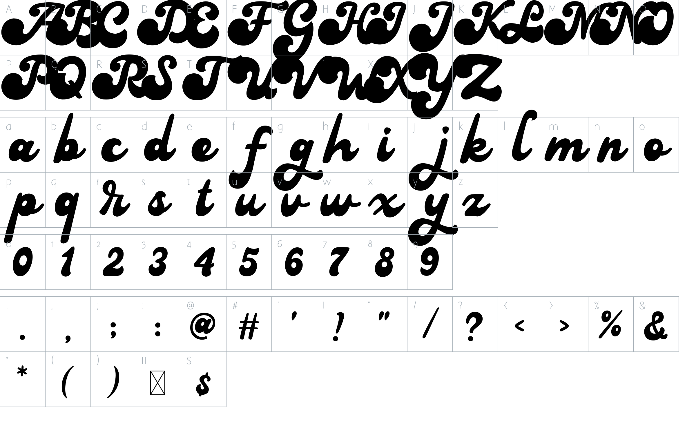 character map