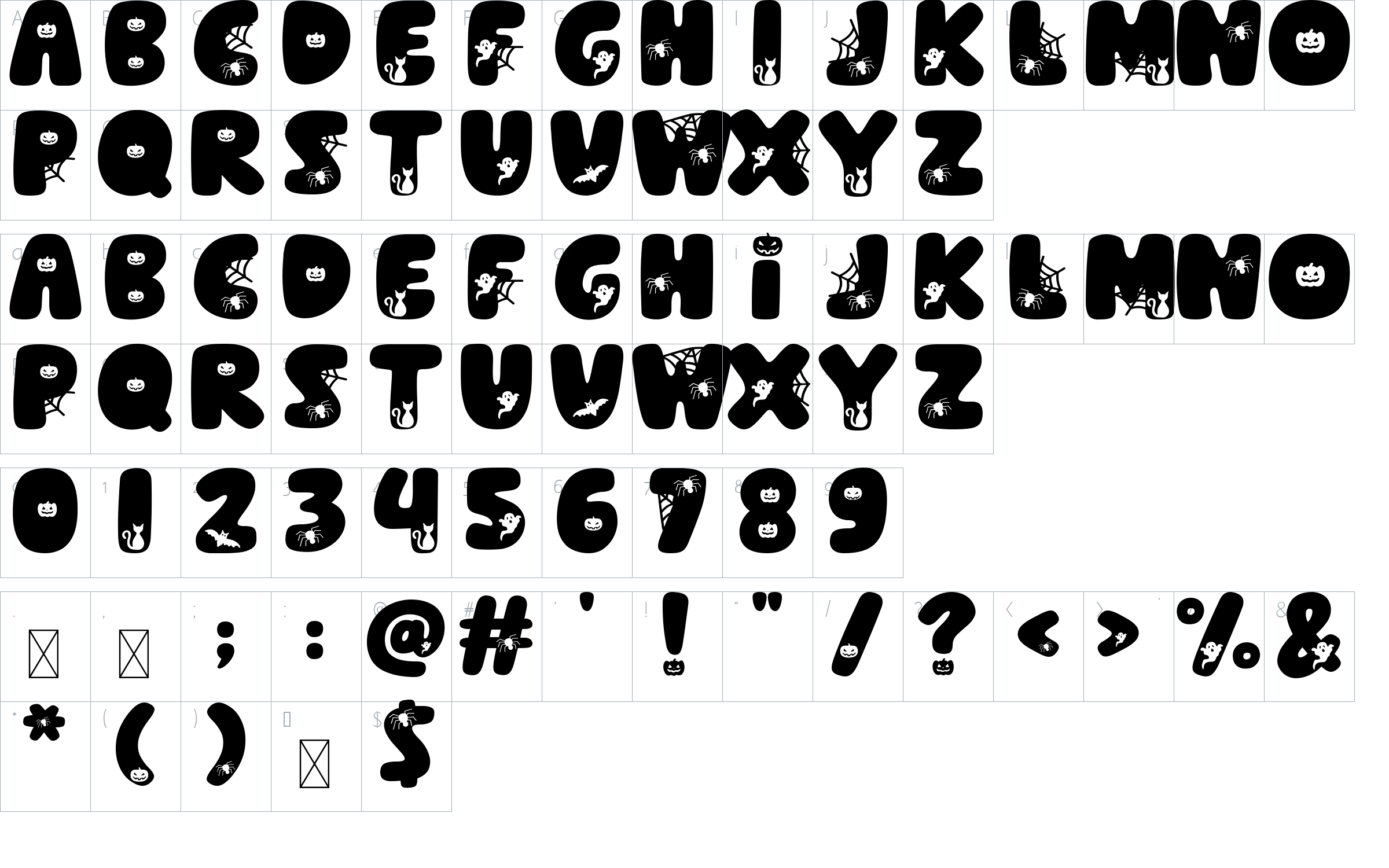 character map