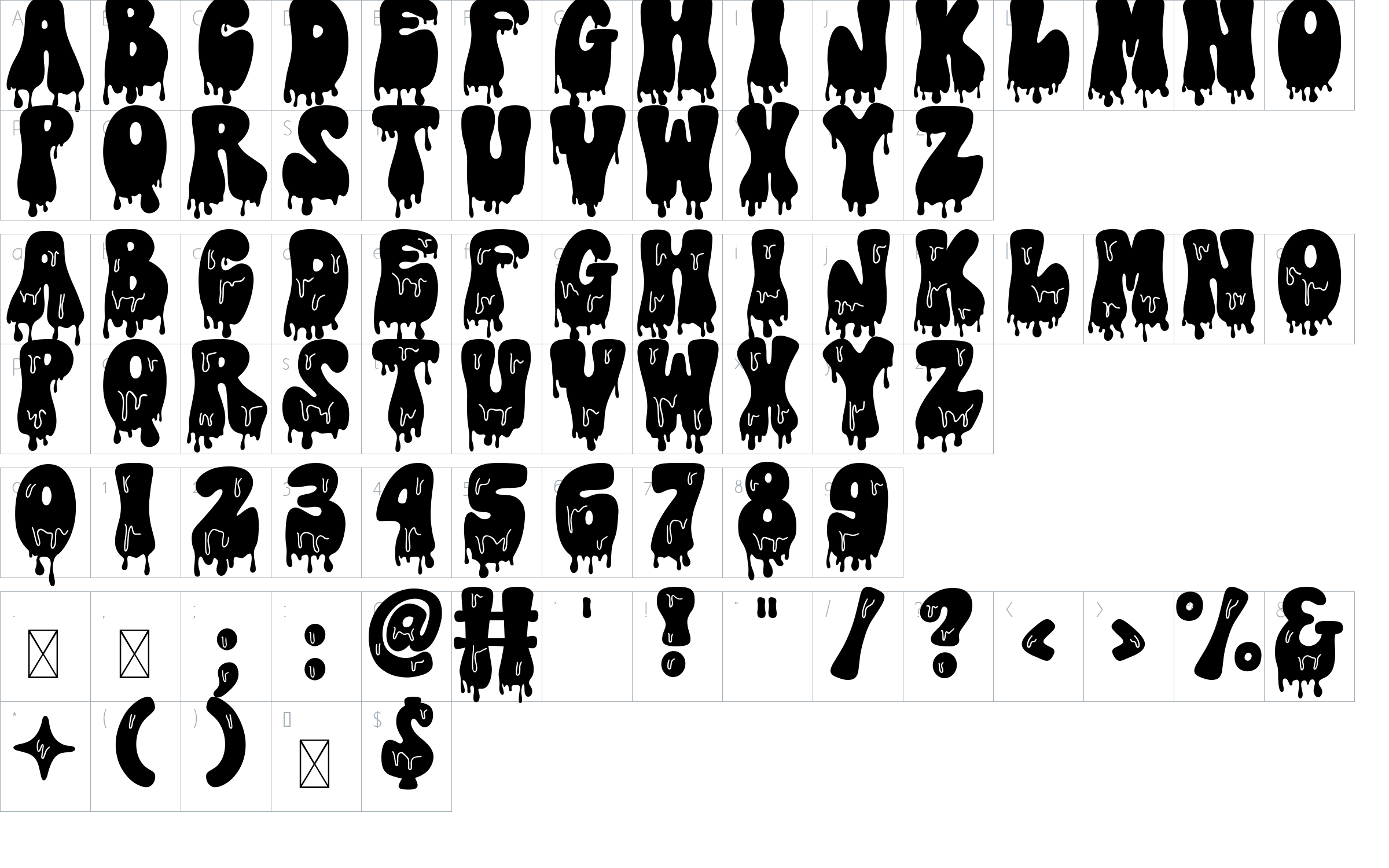 character map