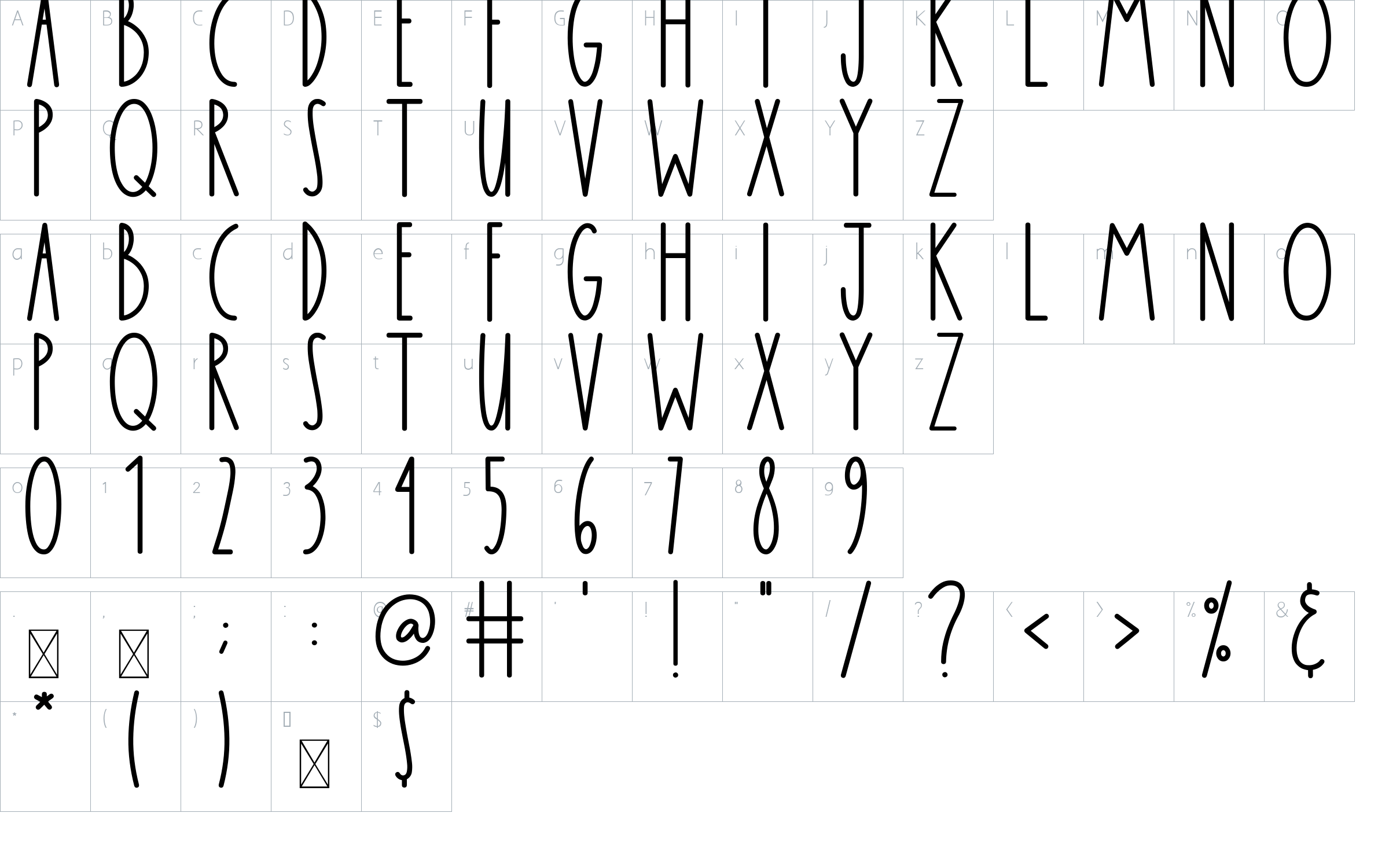 character map