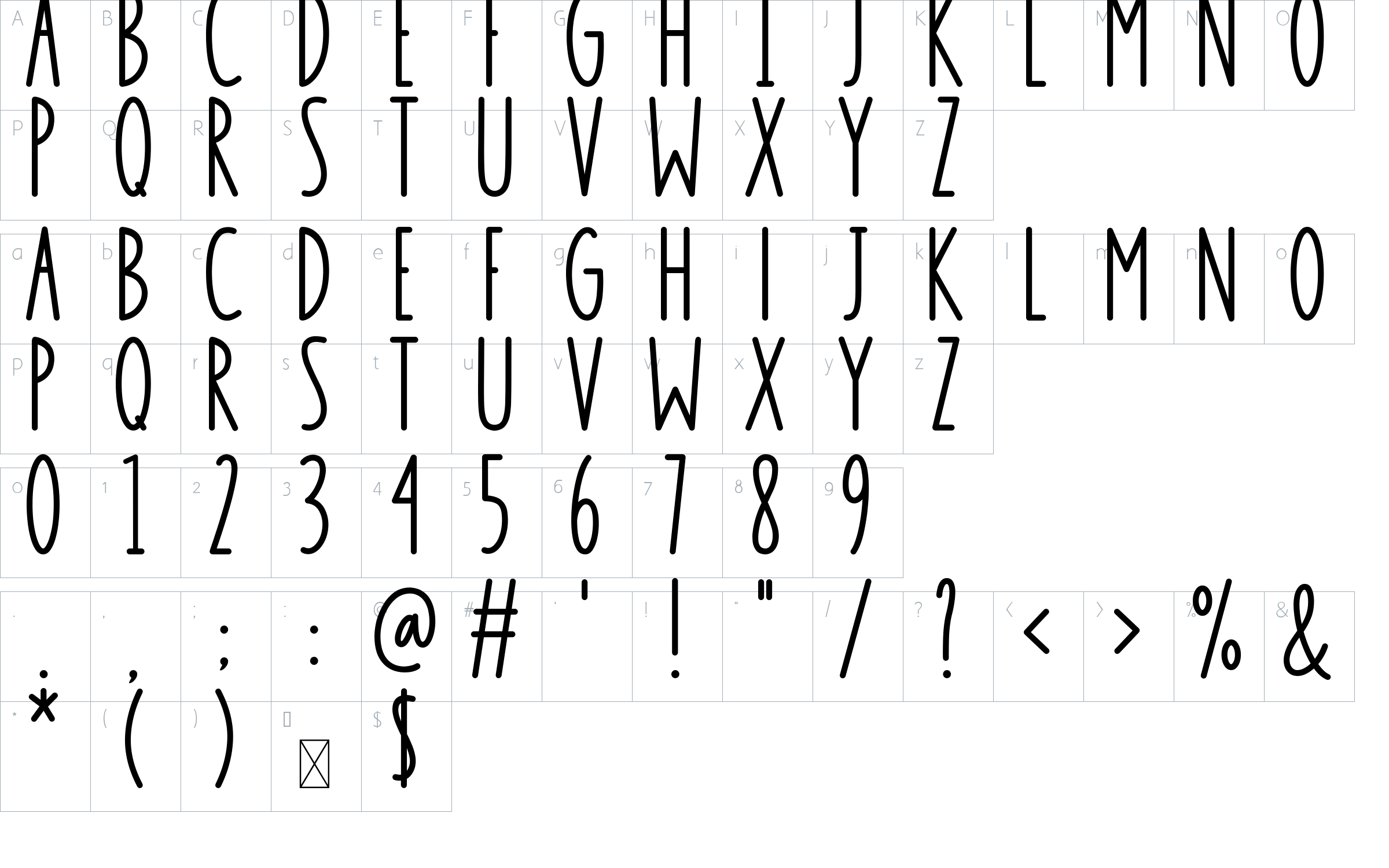 character map