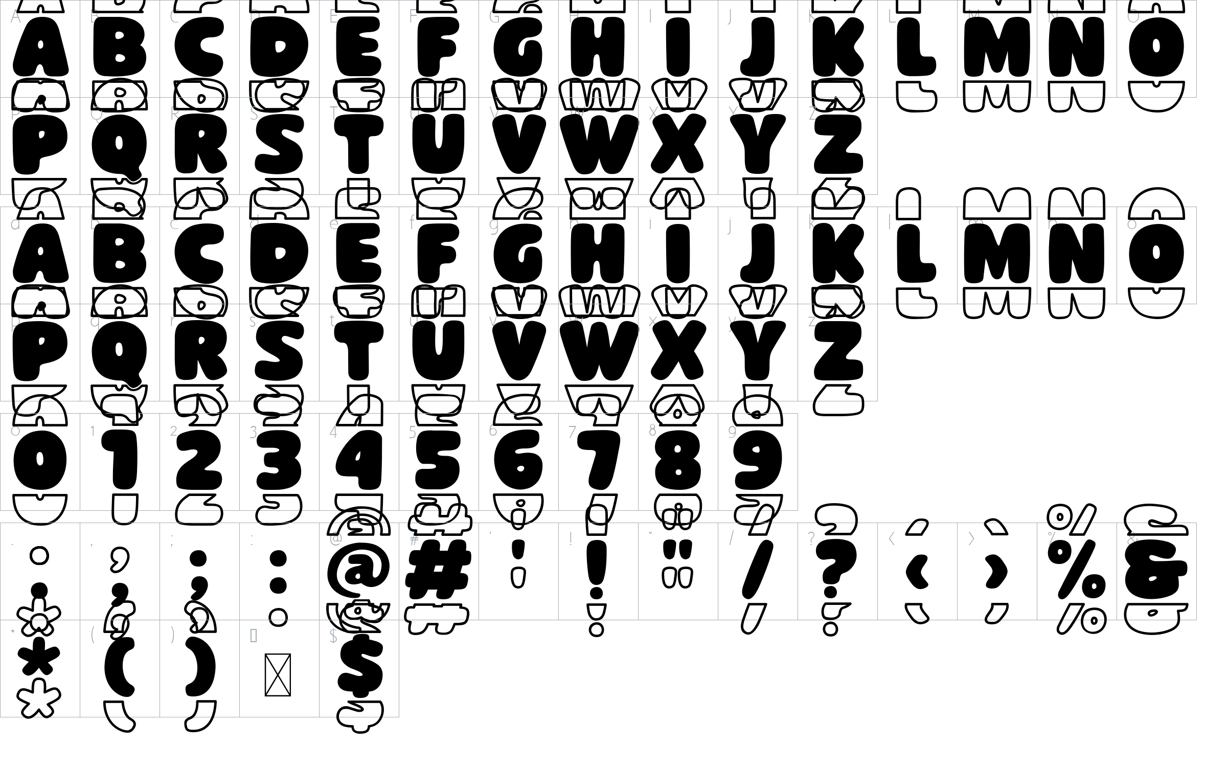 character map