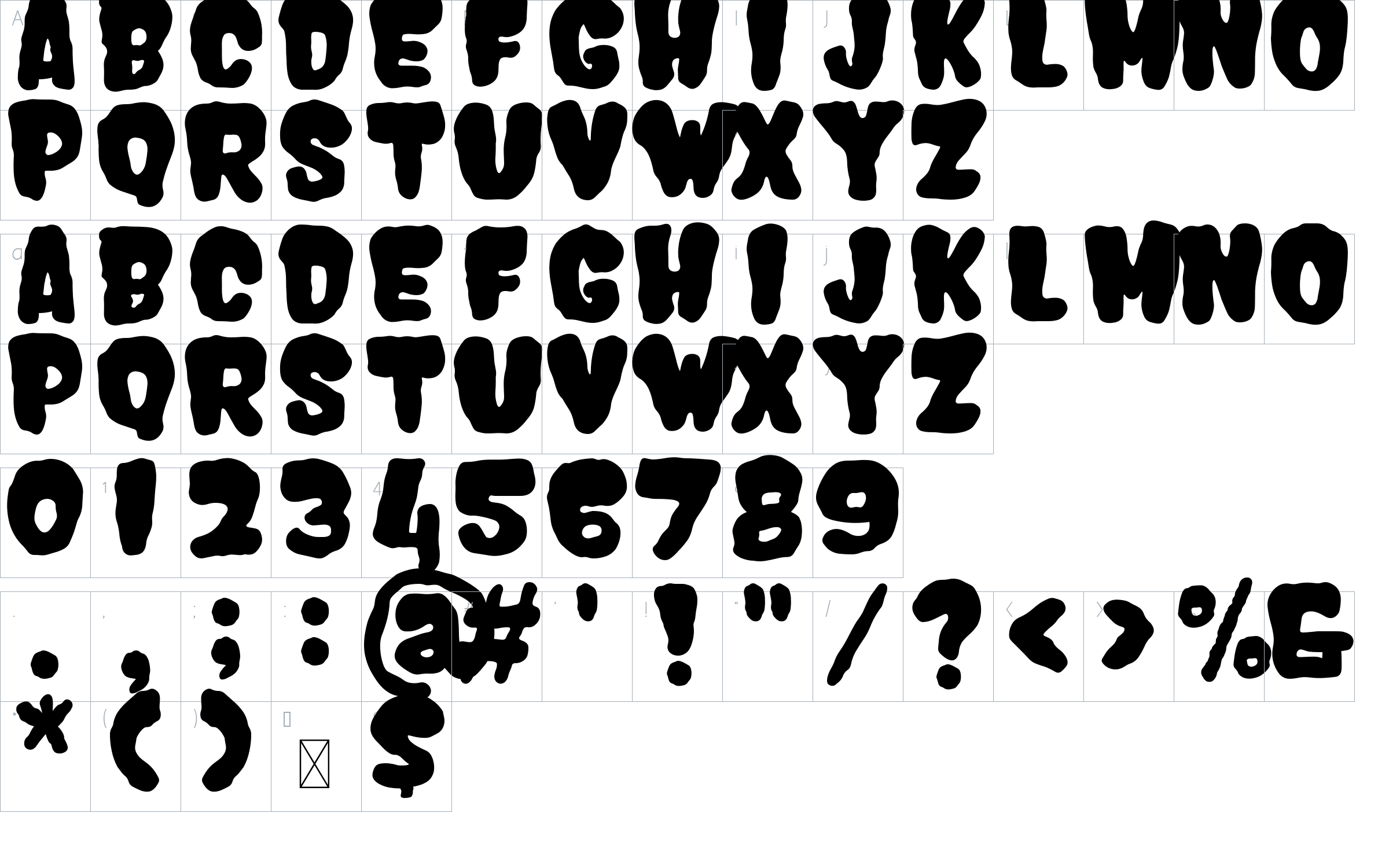 character map