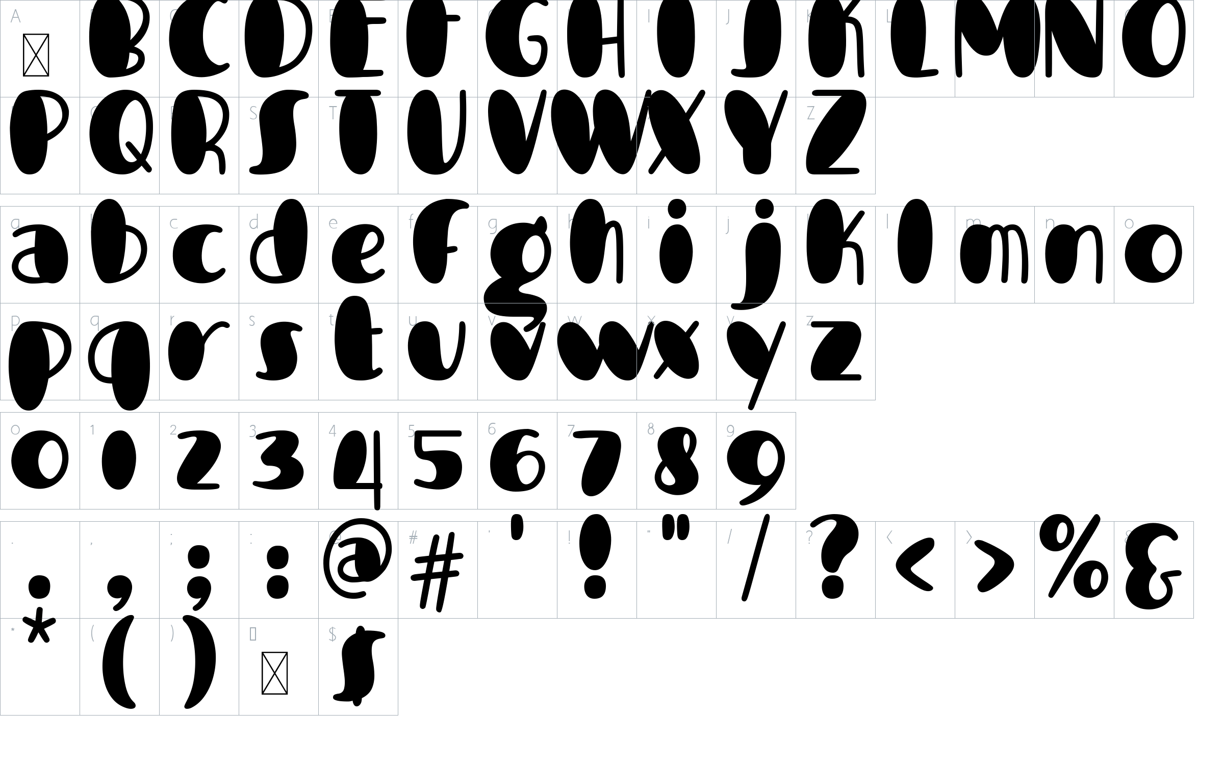 character map