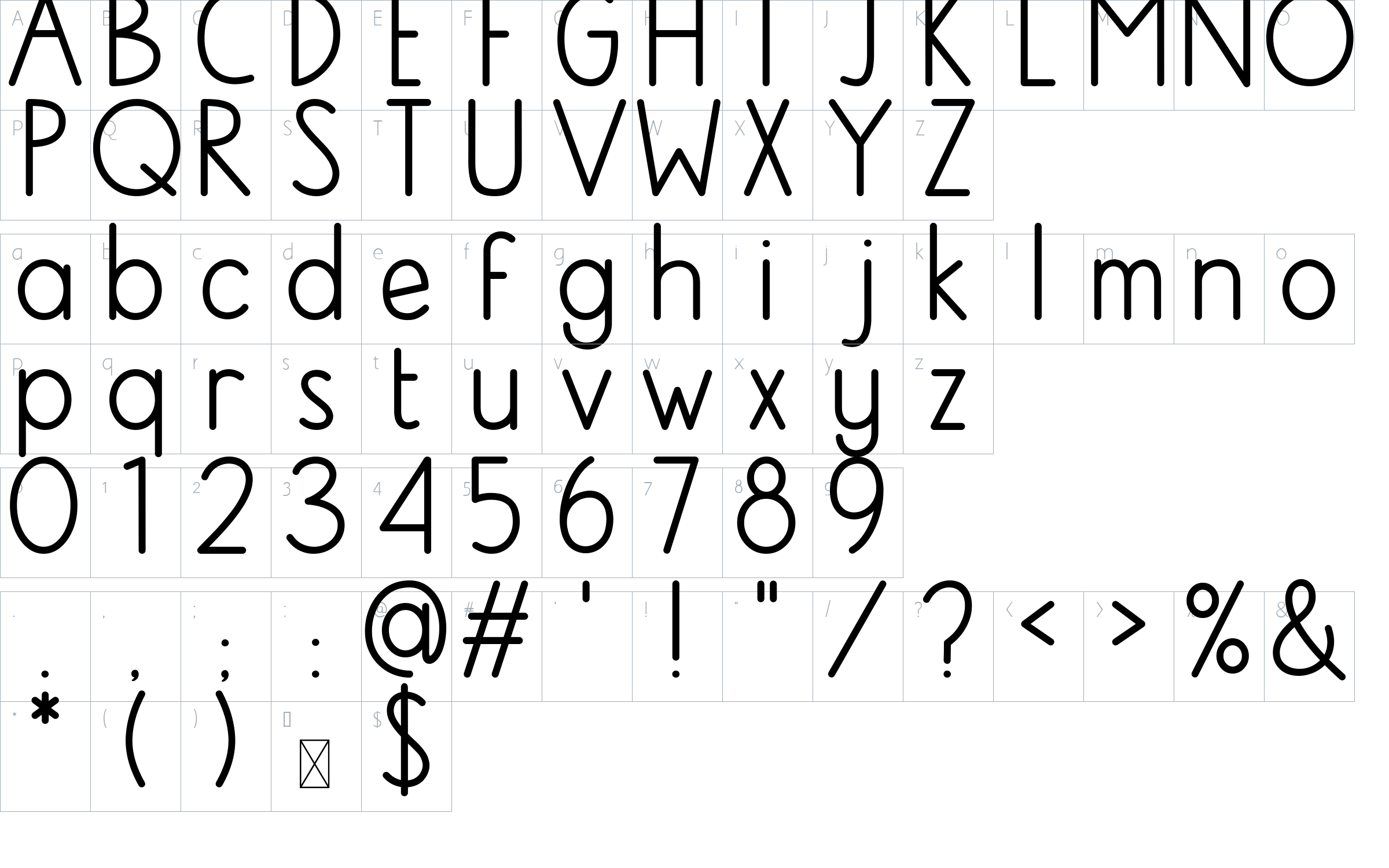 character map