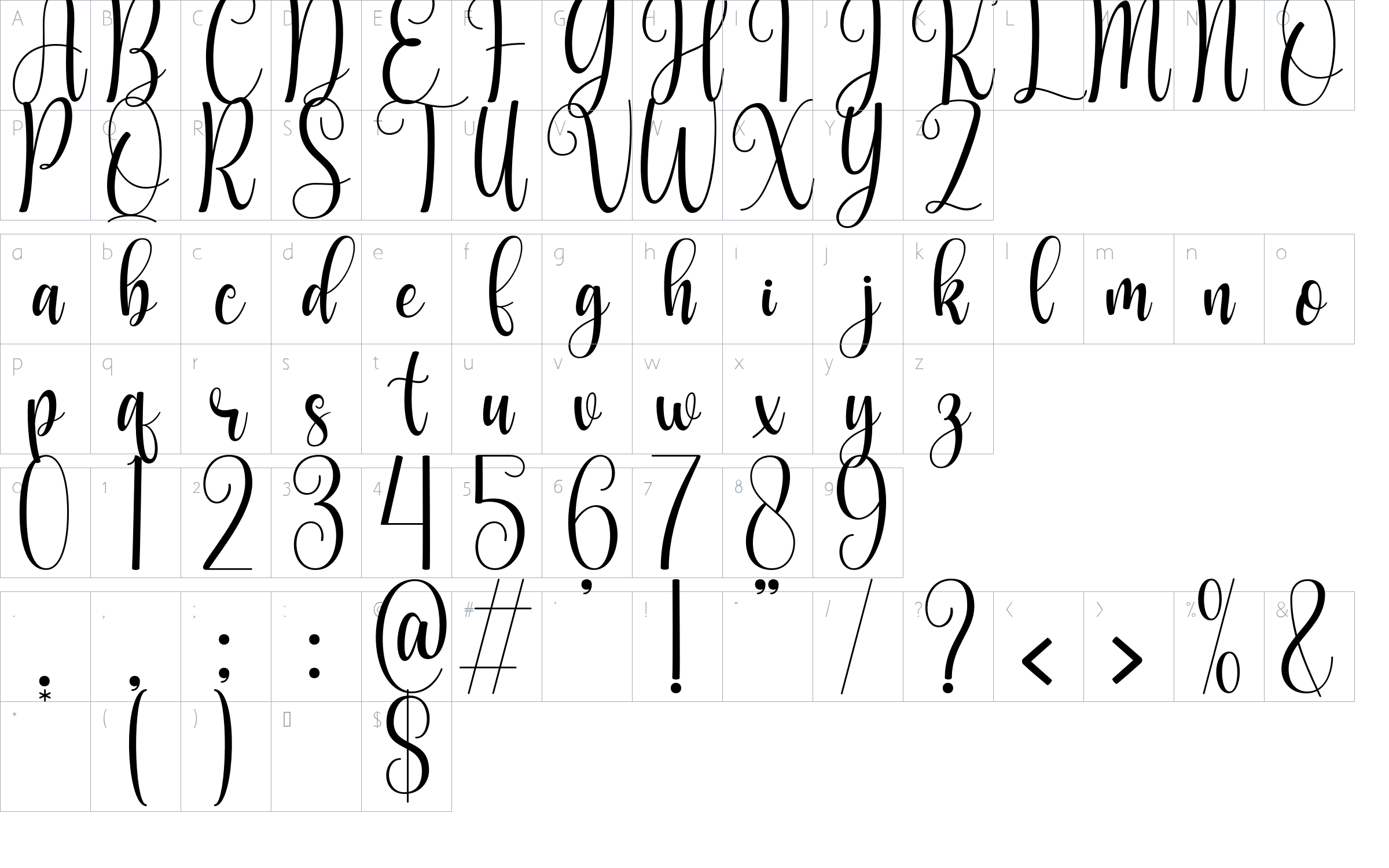 character map