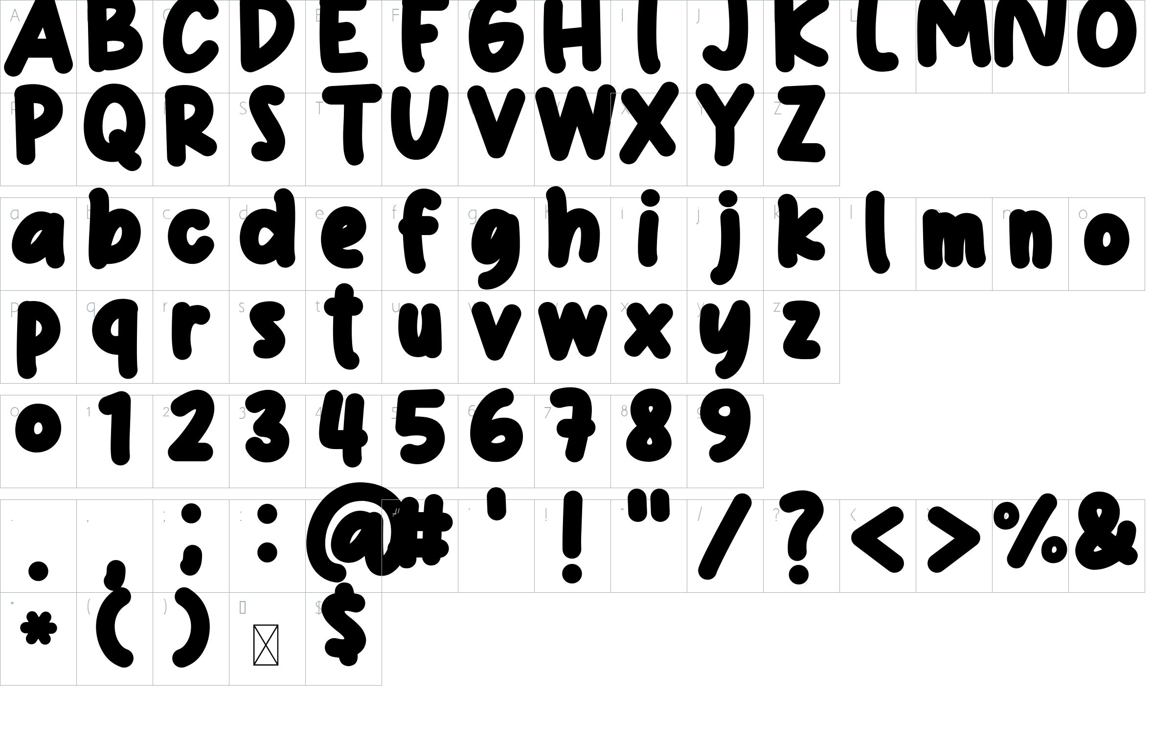 character map