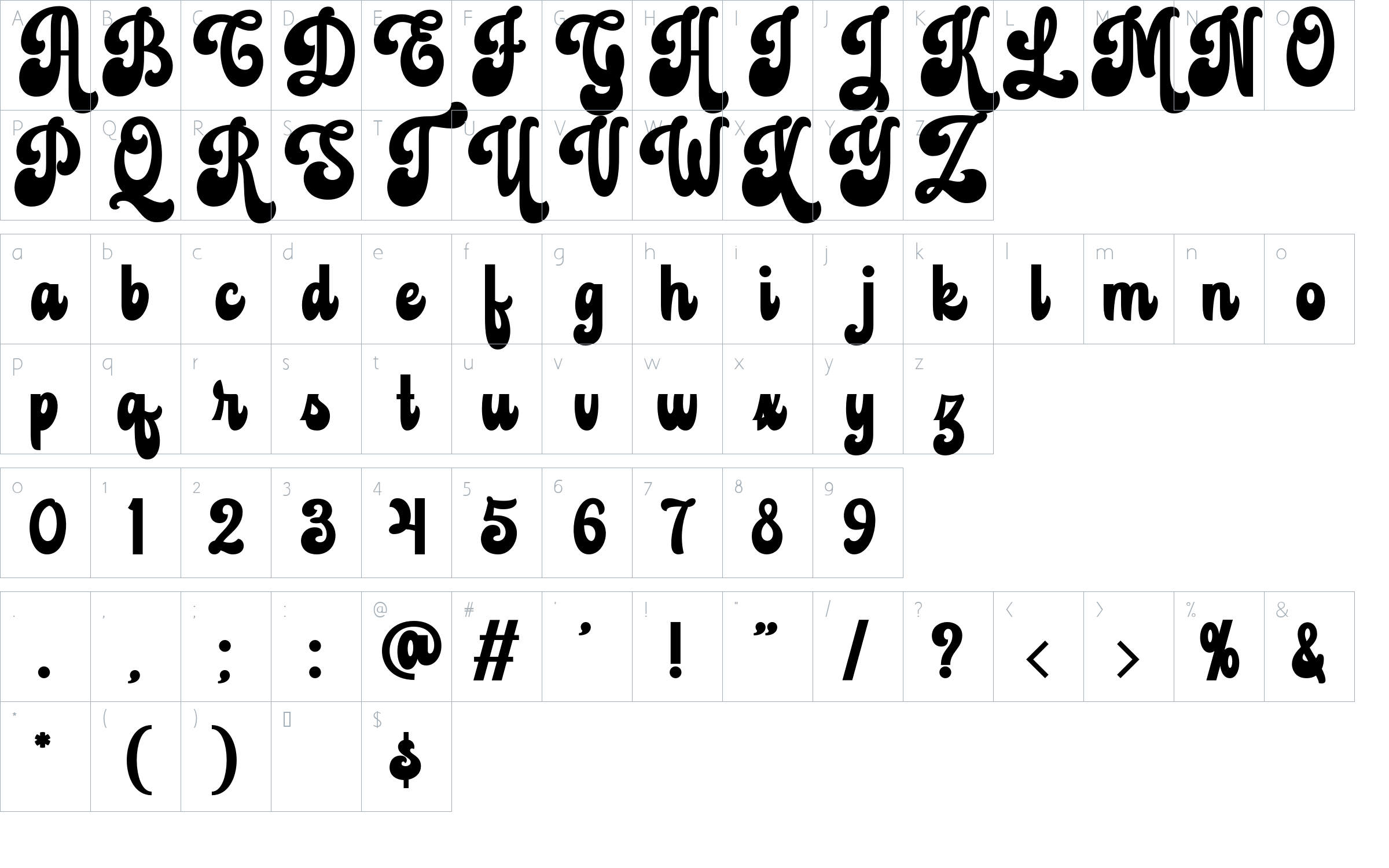 character map