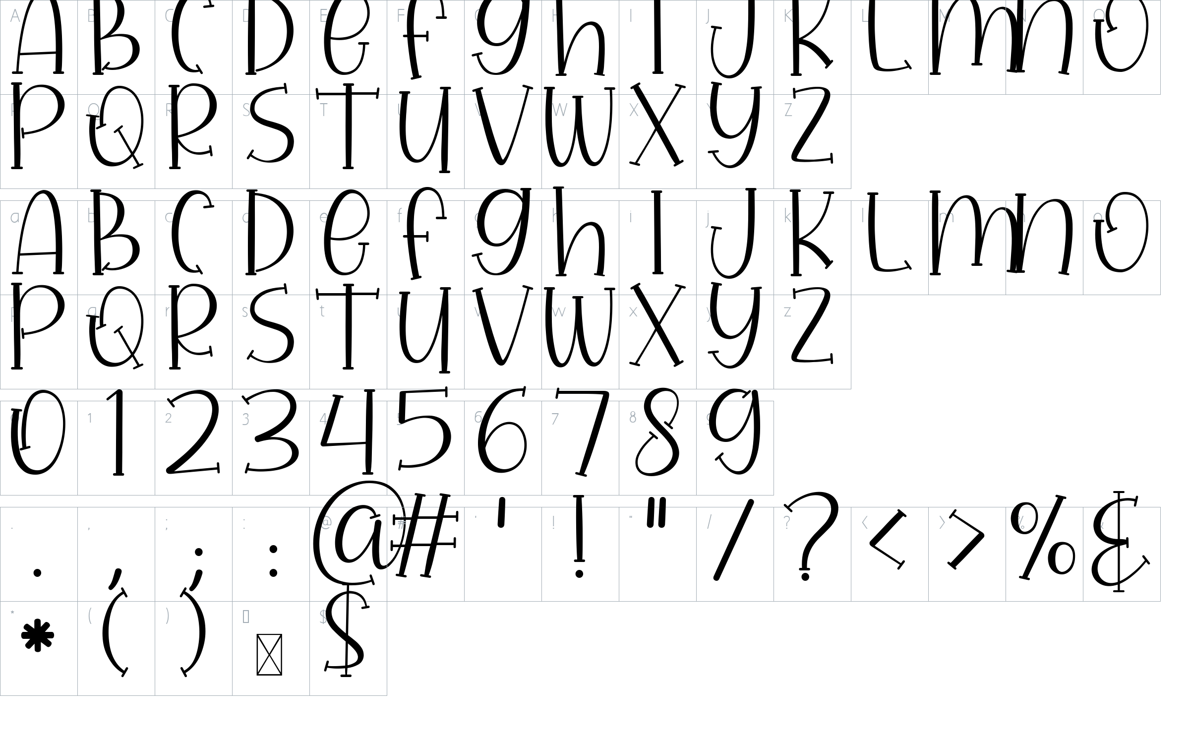 character map