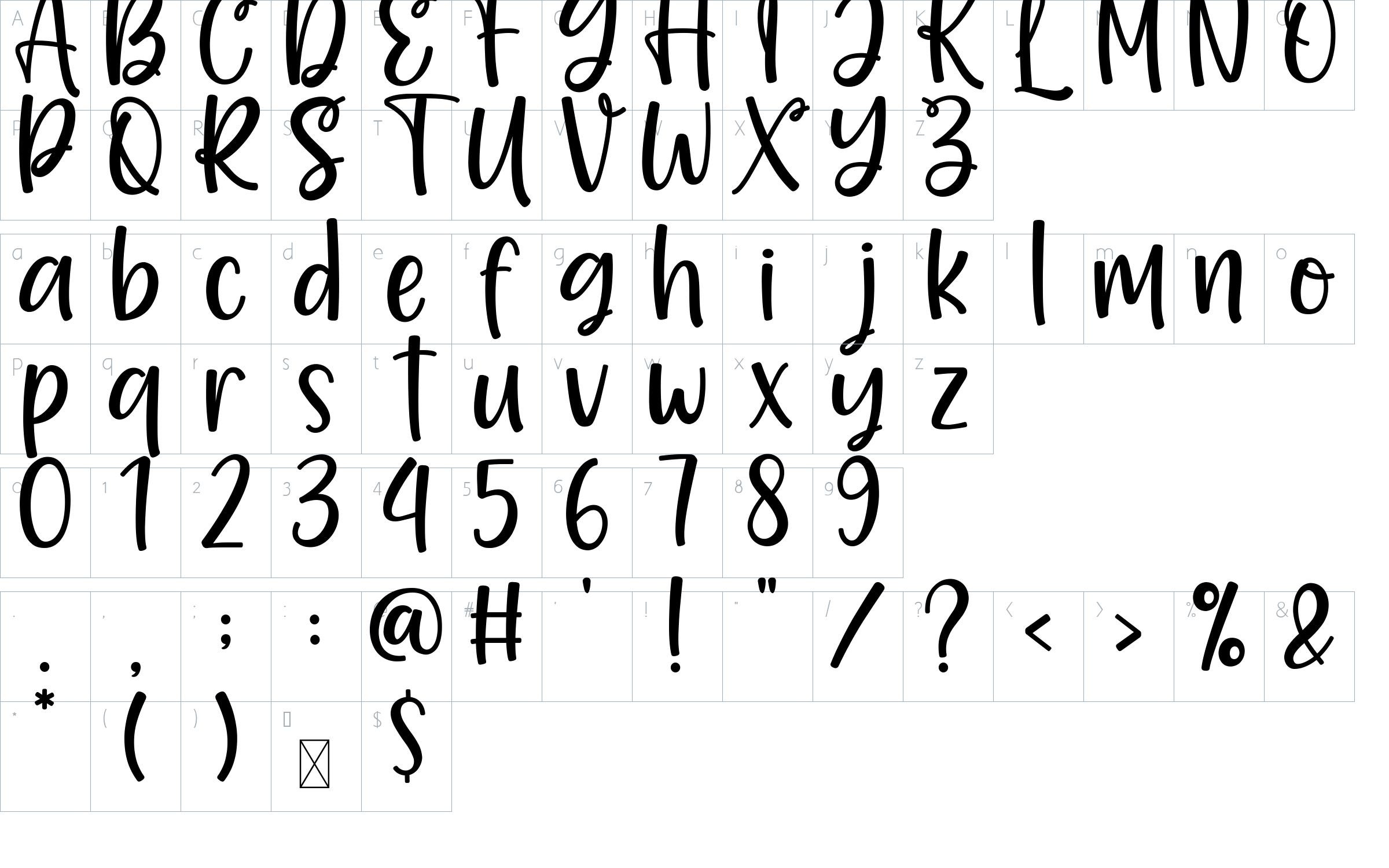 character map