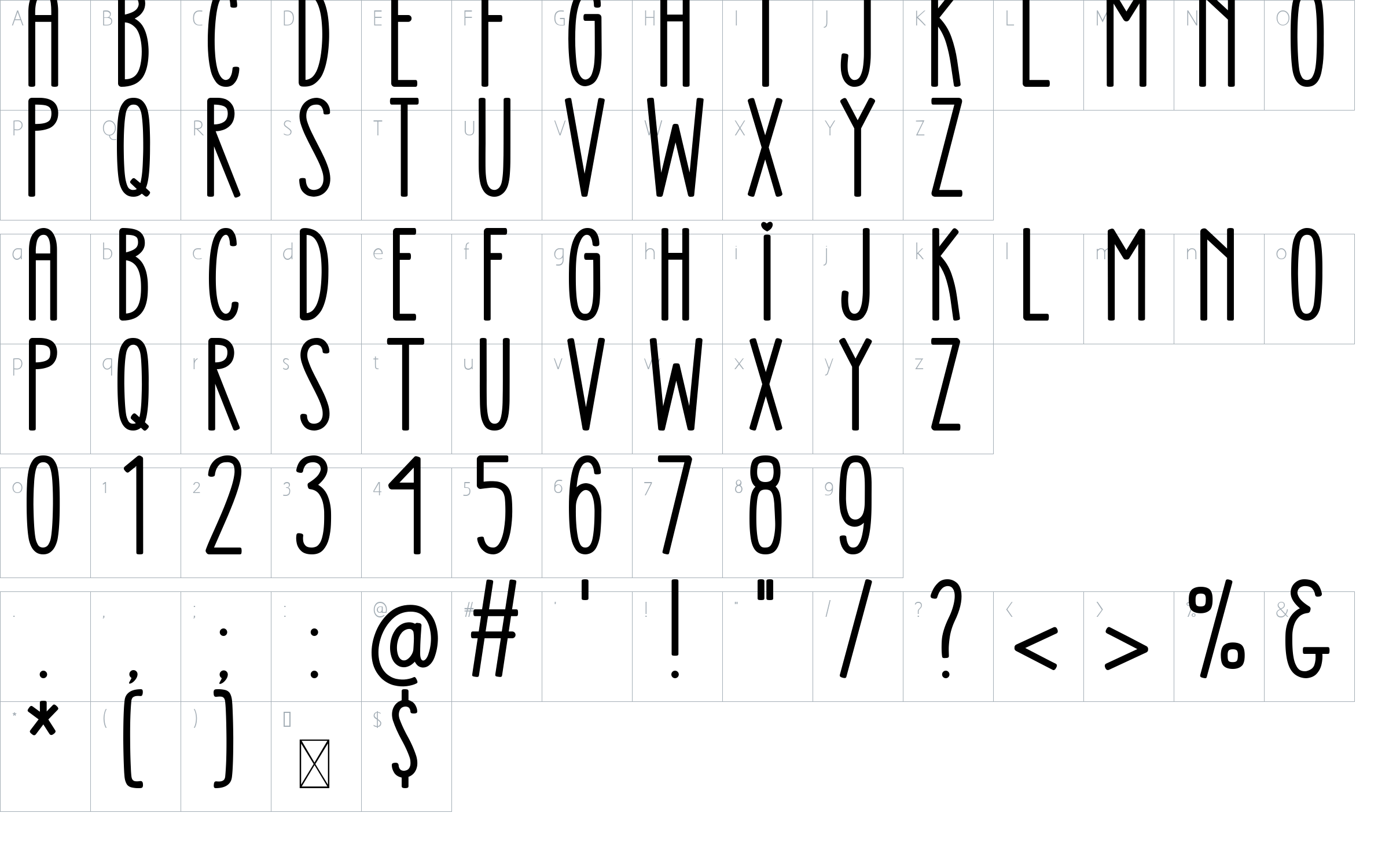 character map