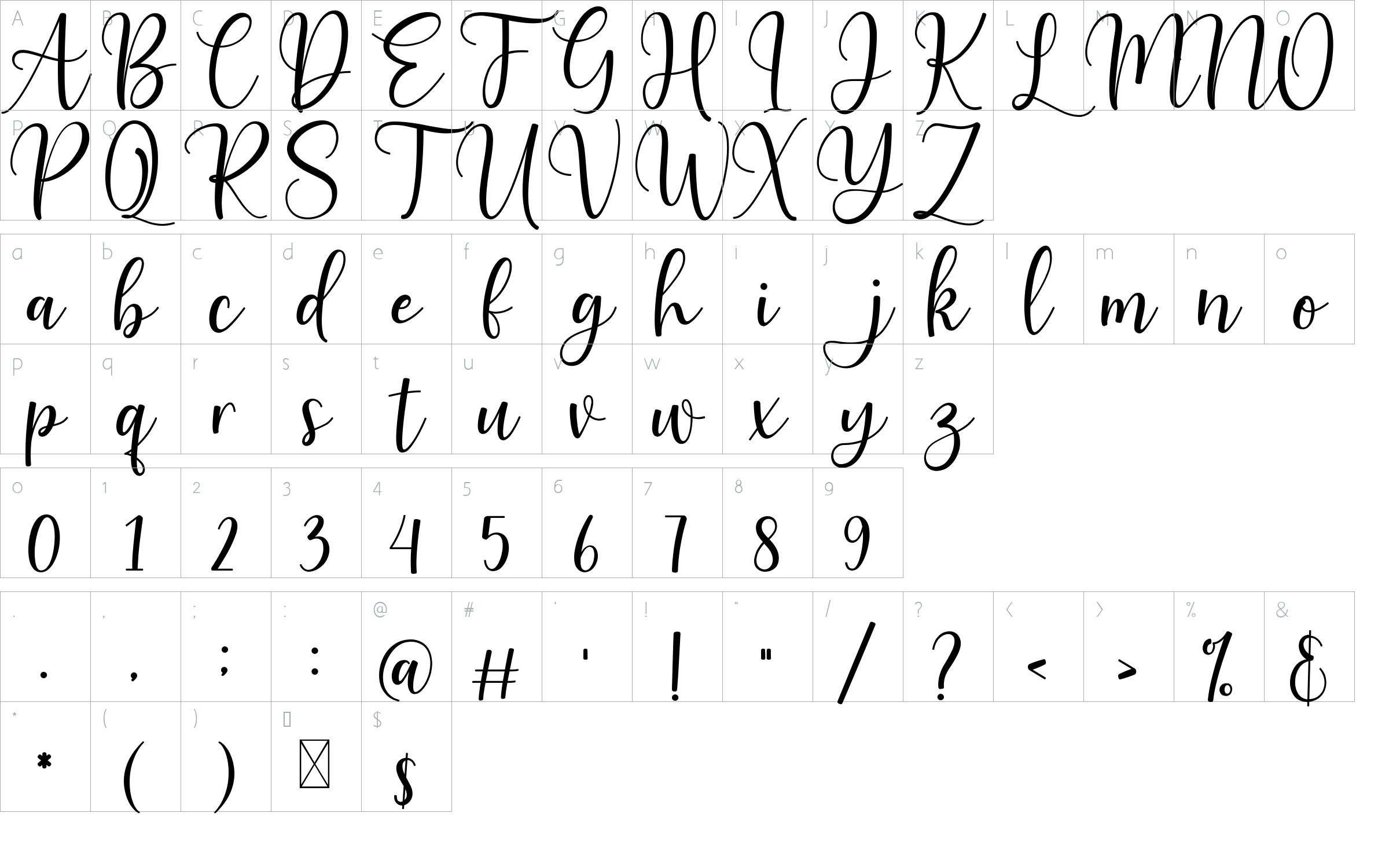 character map