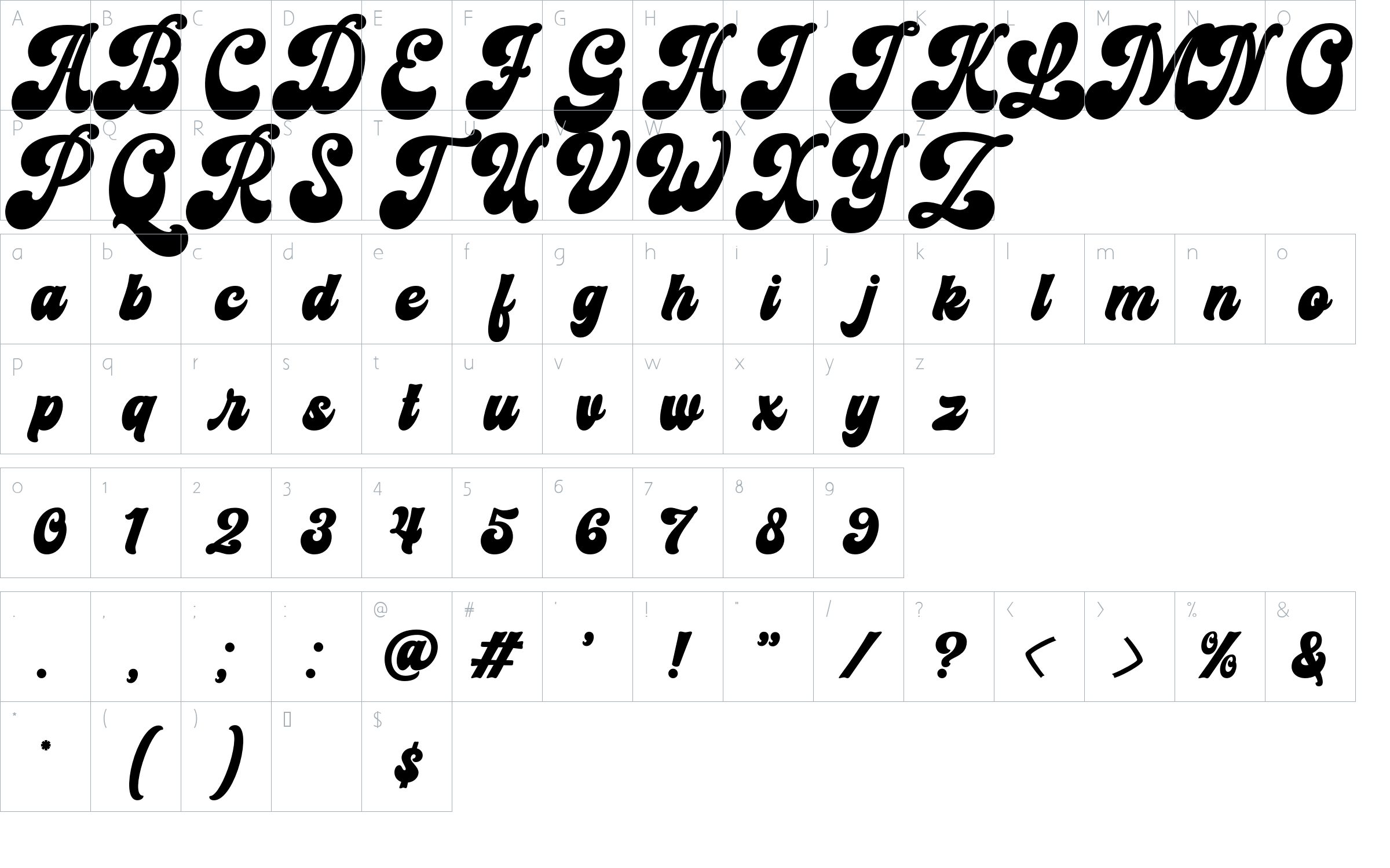 character map