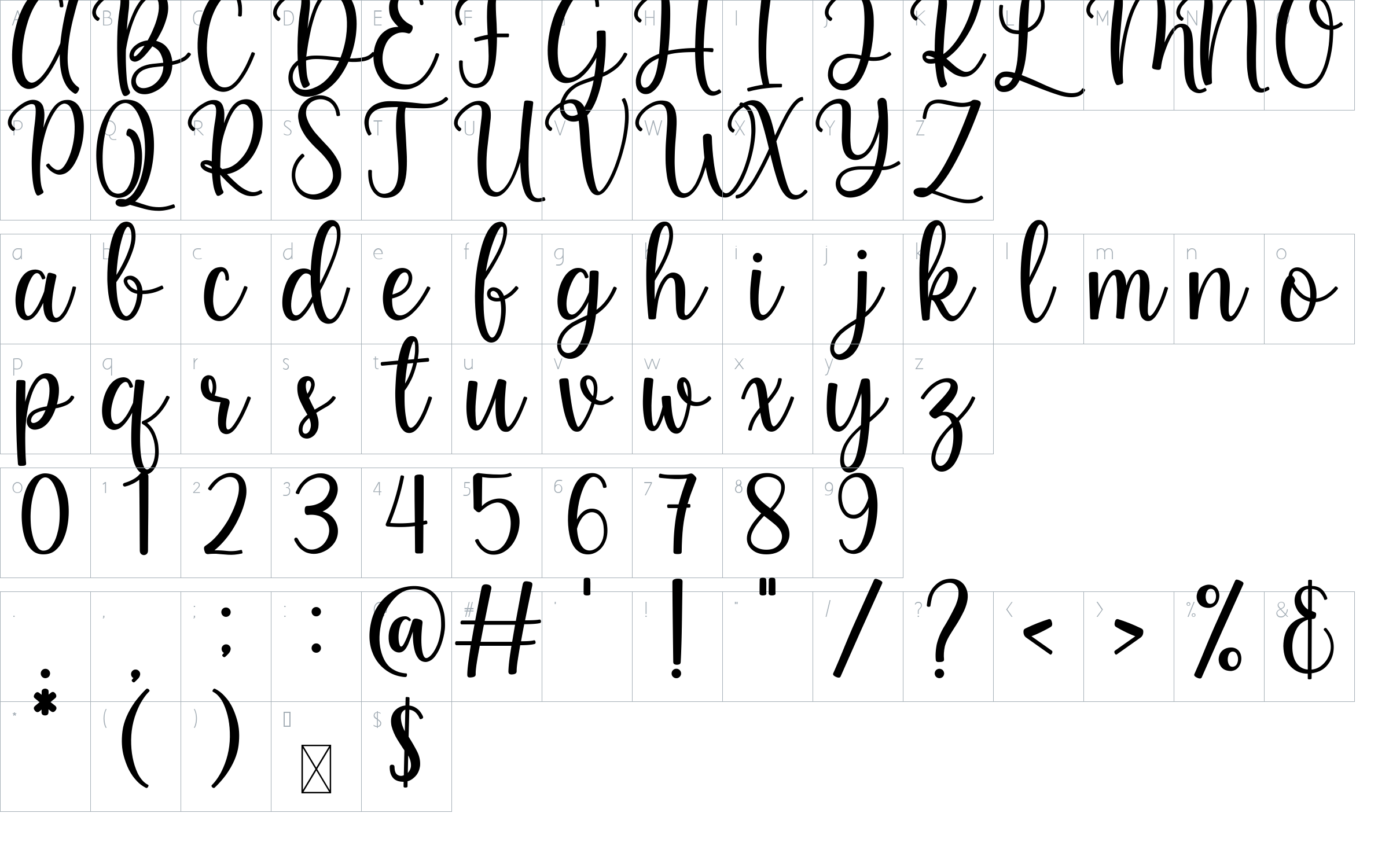 character map