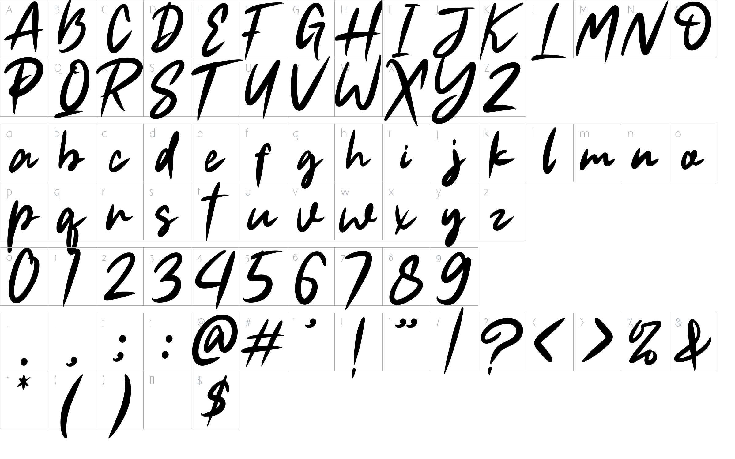 character map