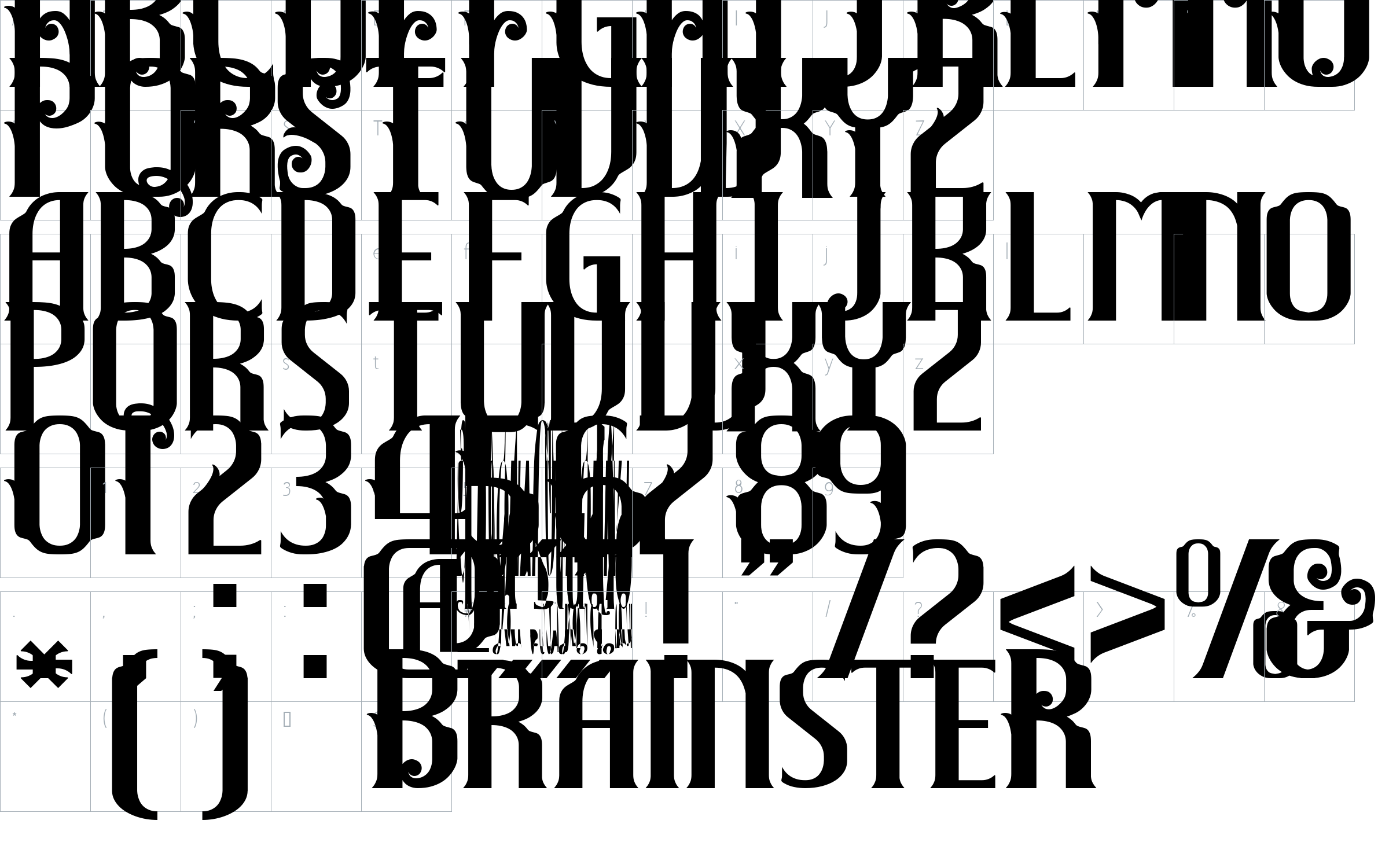 character map