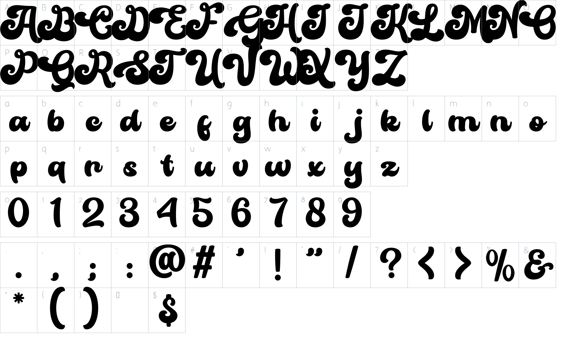 character map