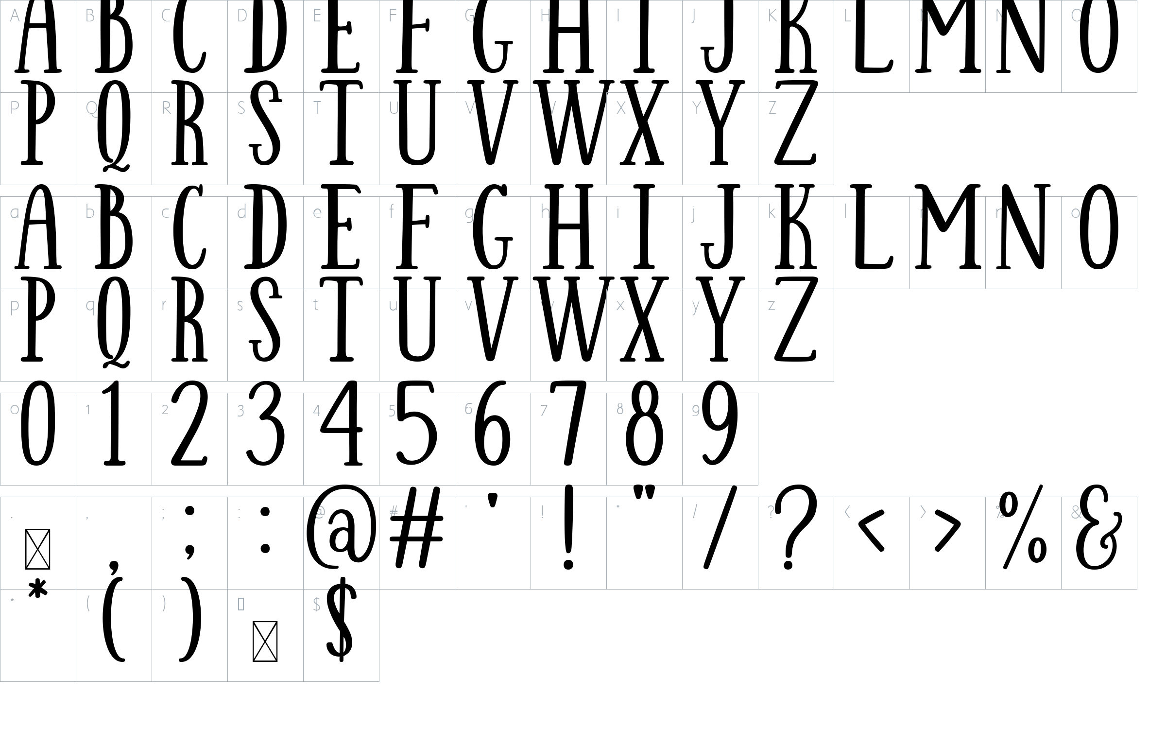 character map