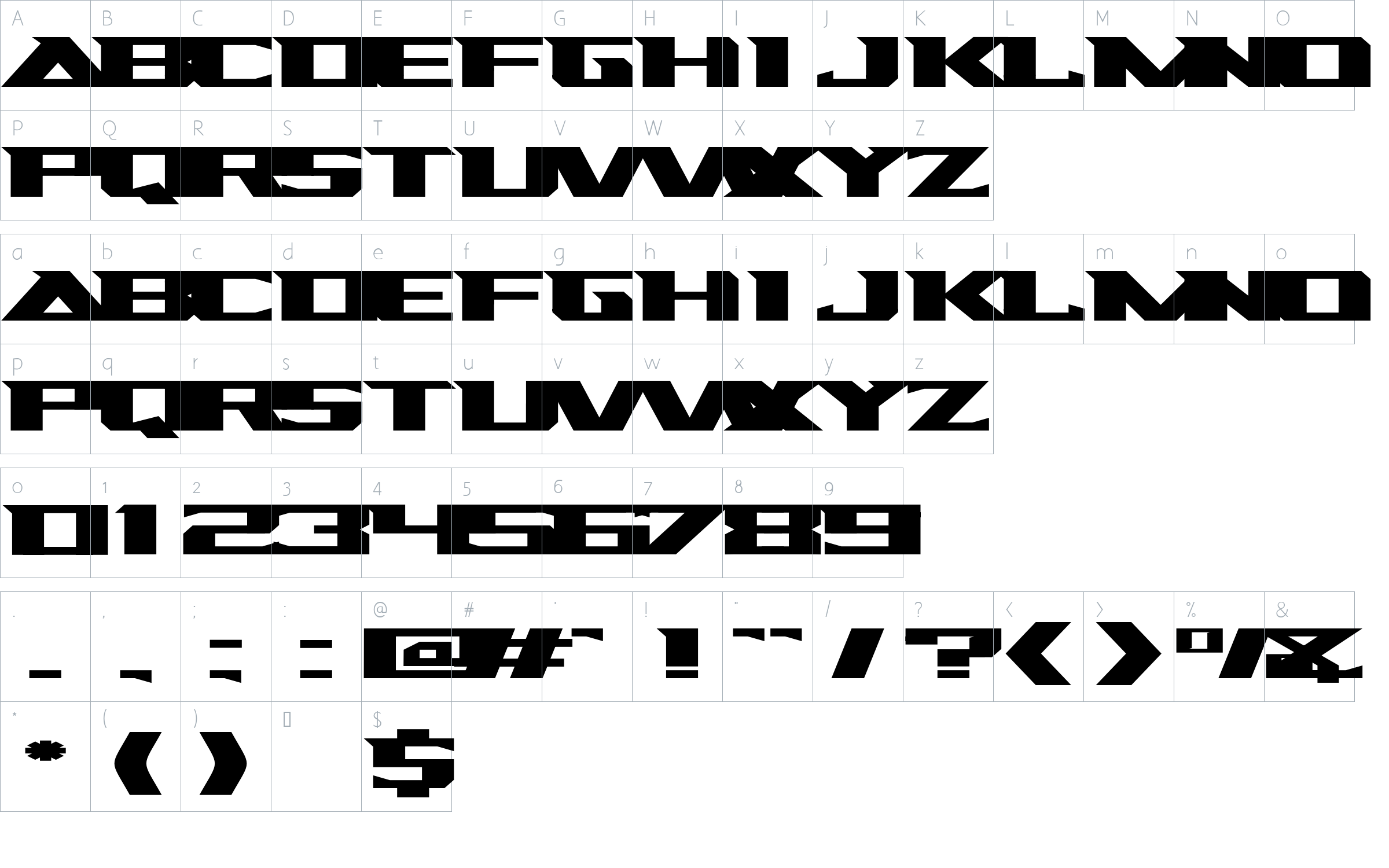 character map