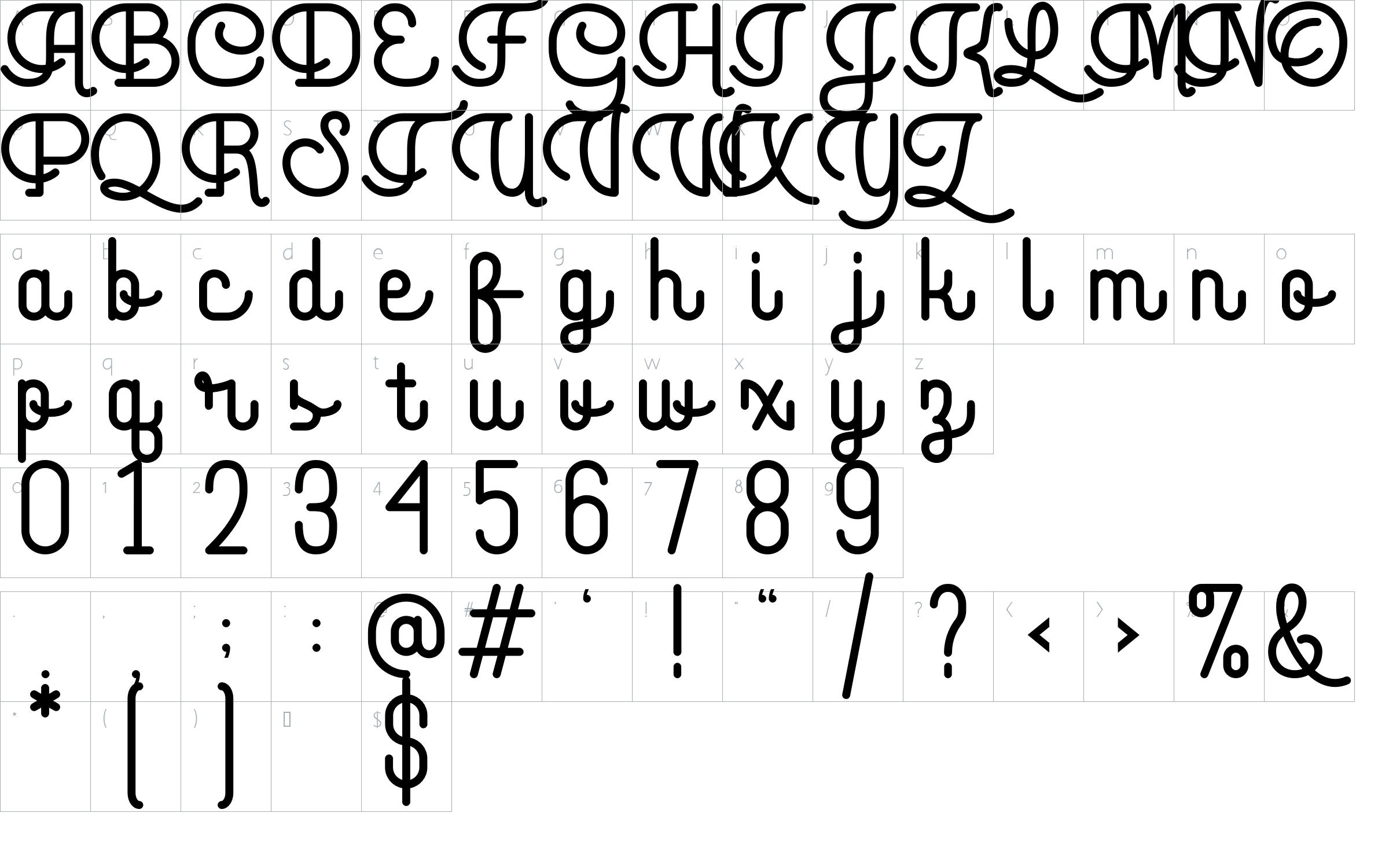 character map