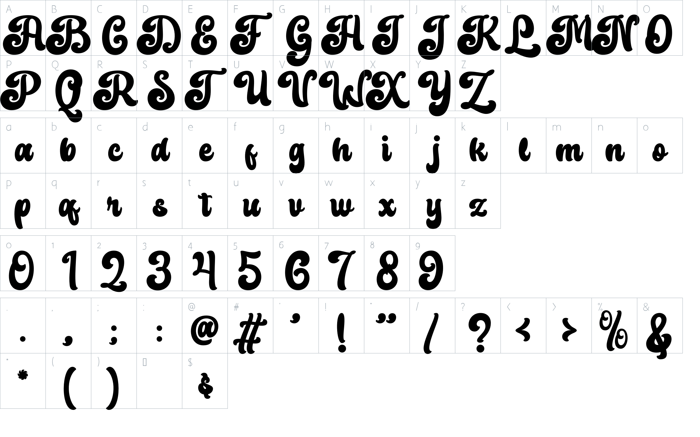 character map