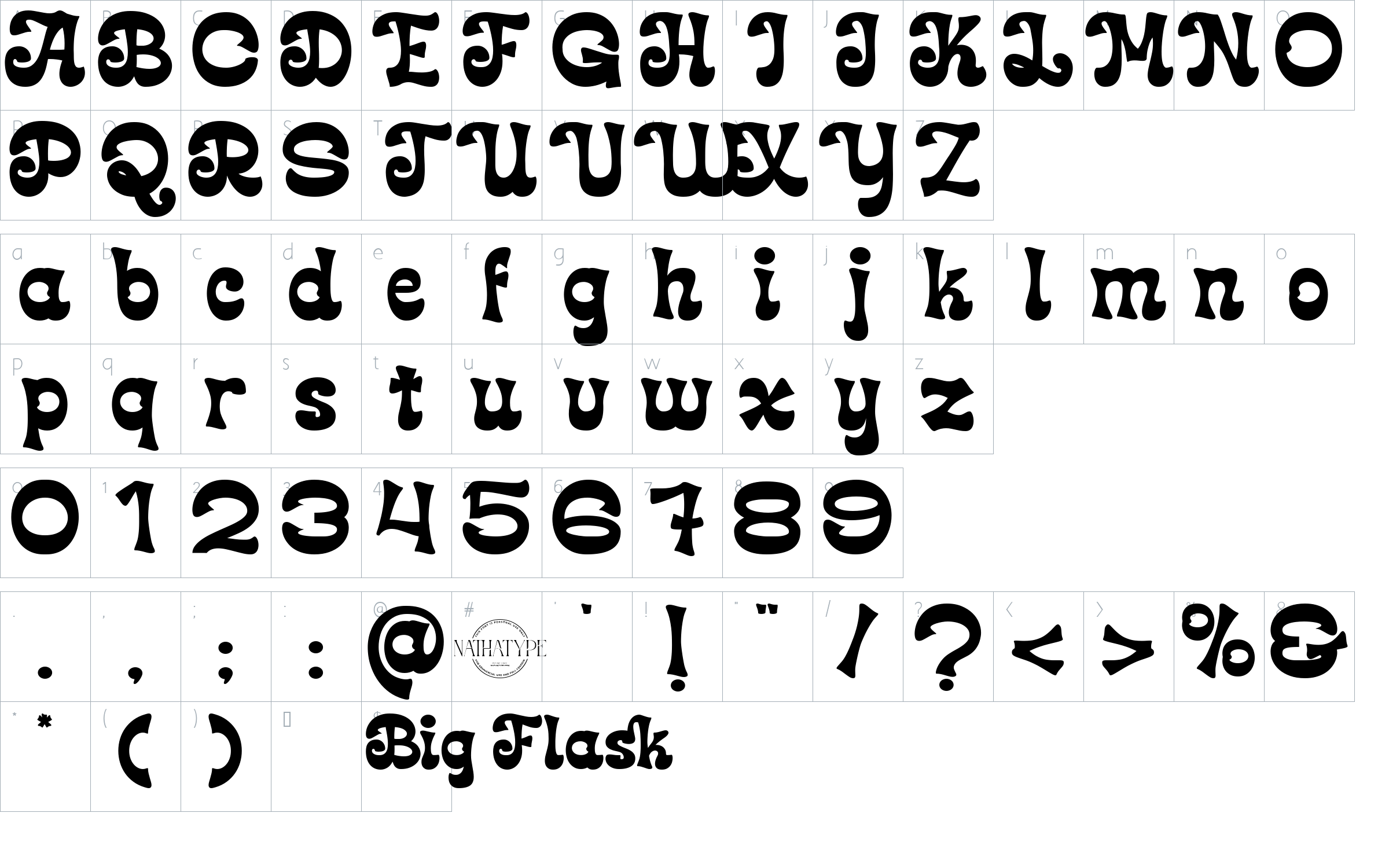 character map
