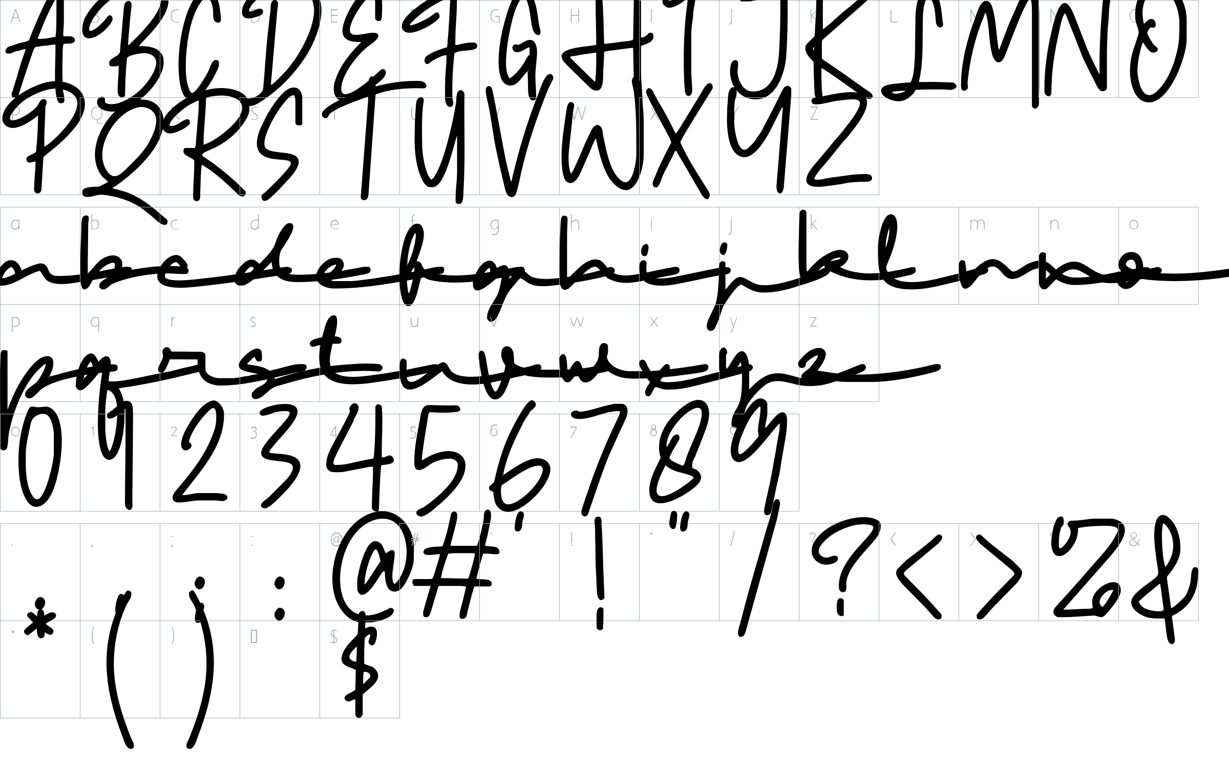 character map