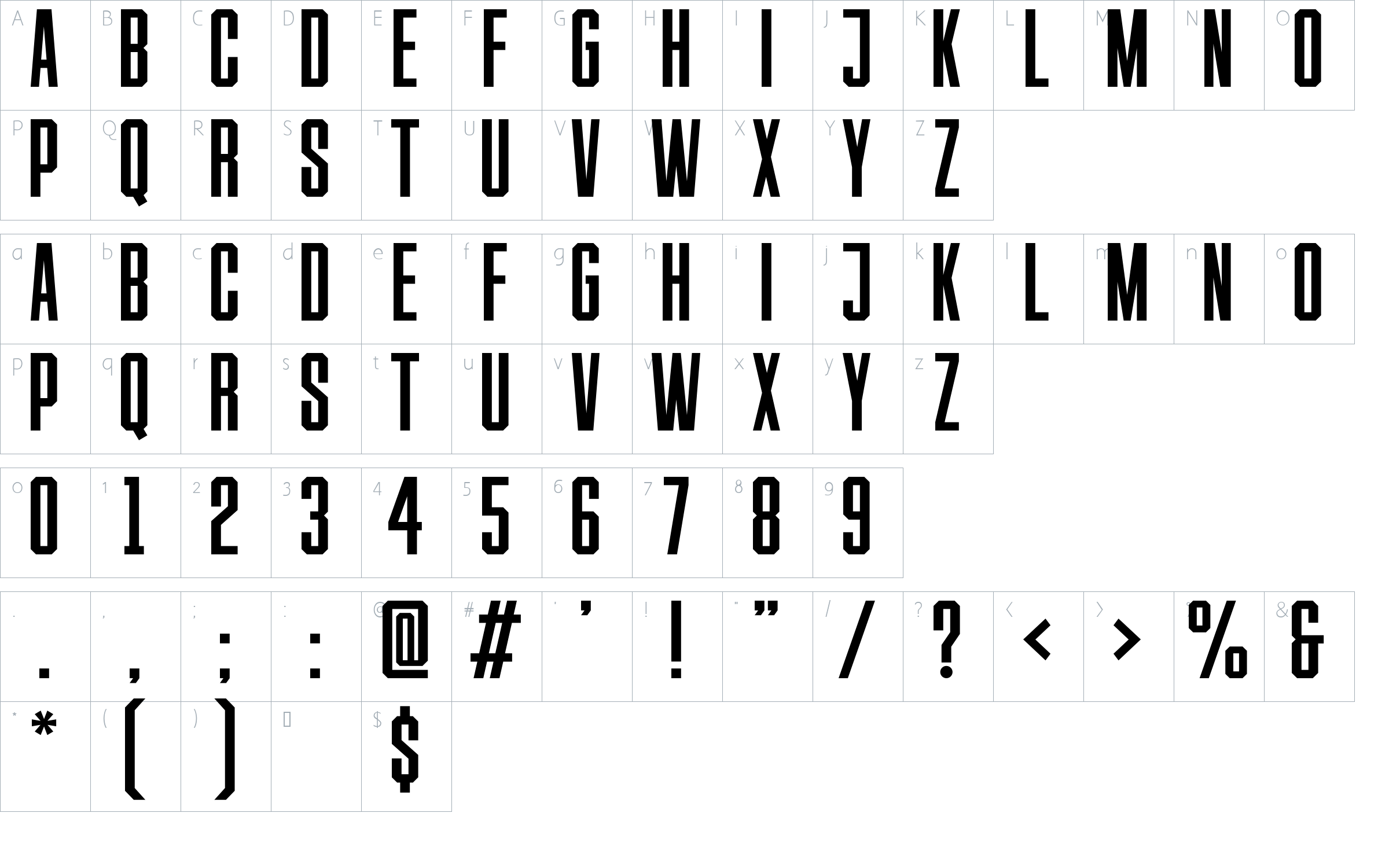 character map