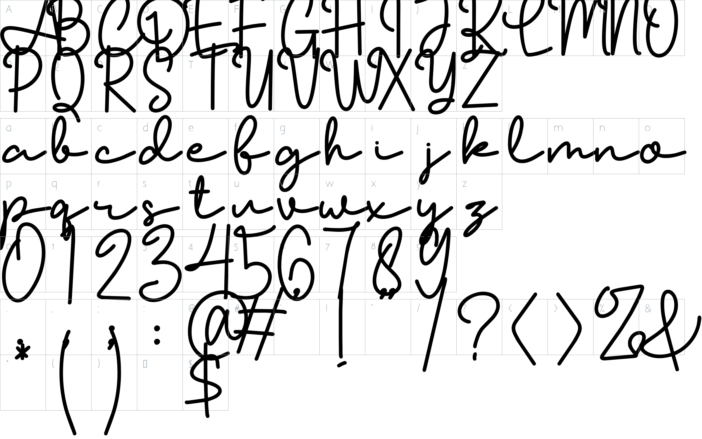 character map