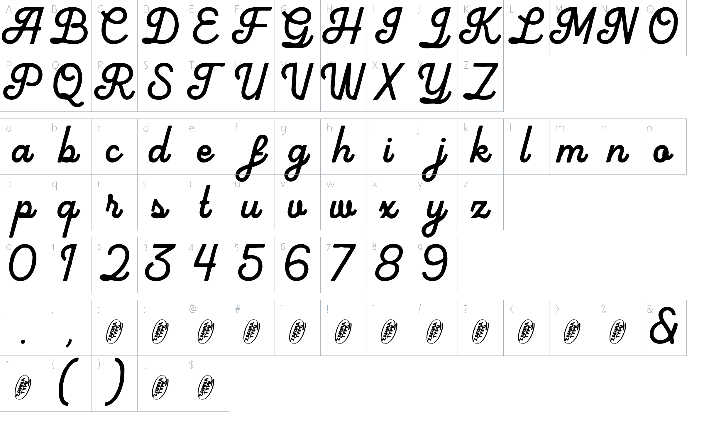 character map