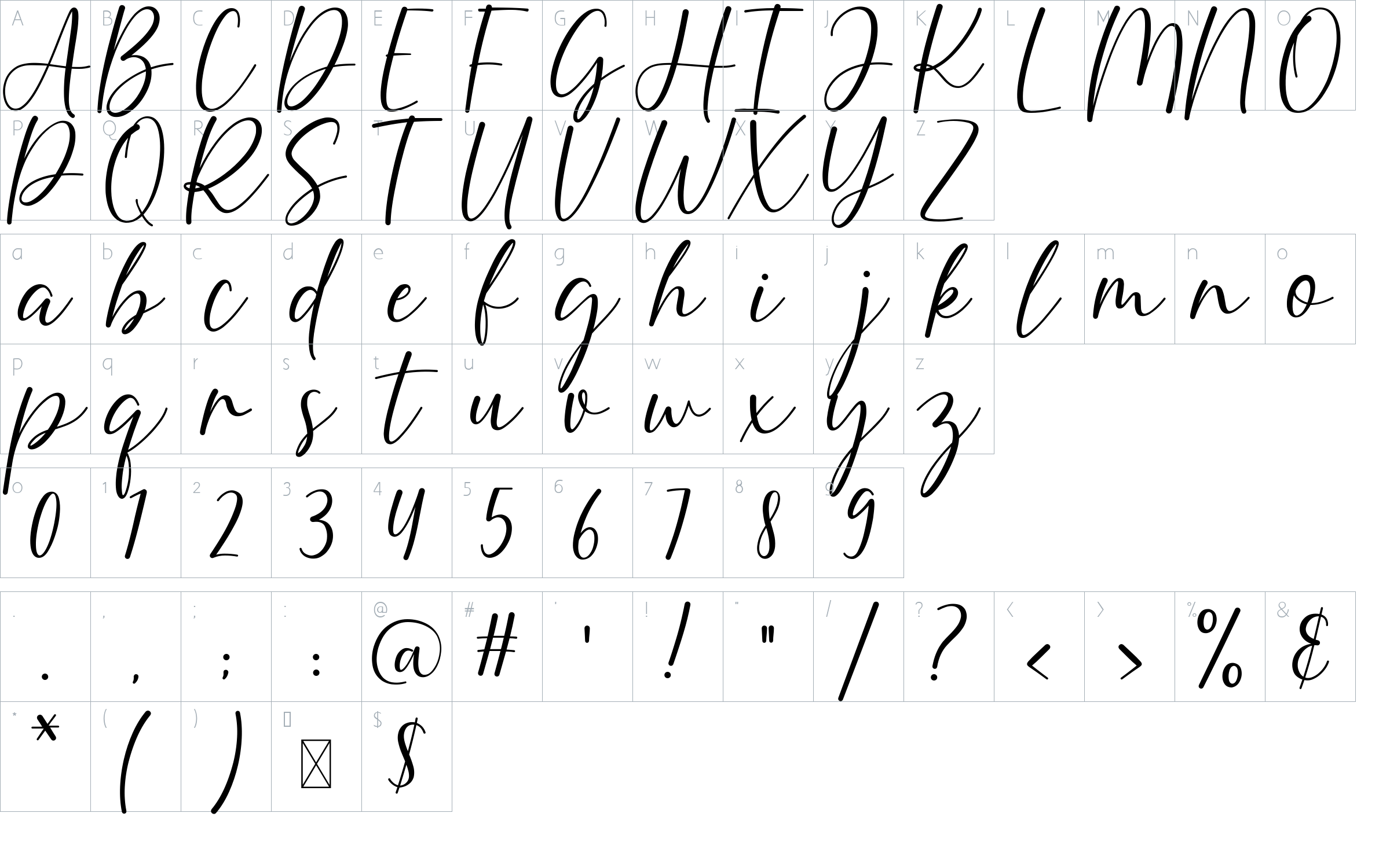 character map