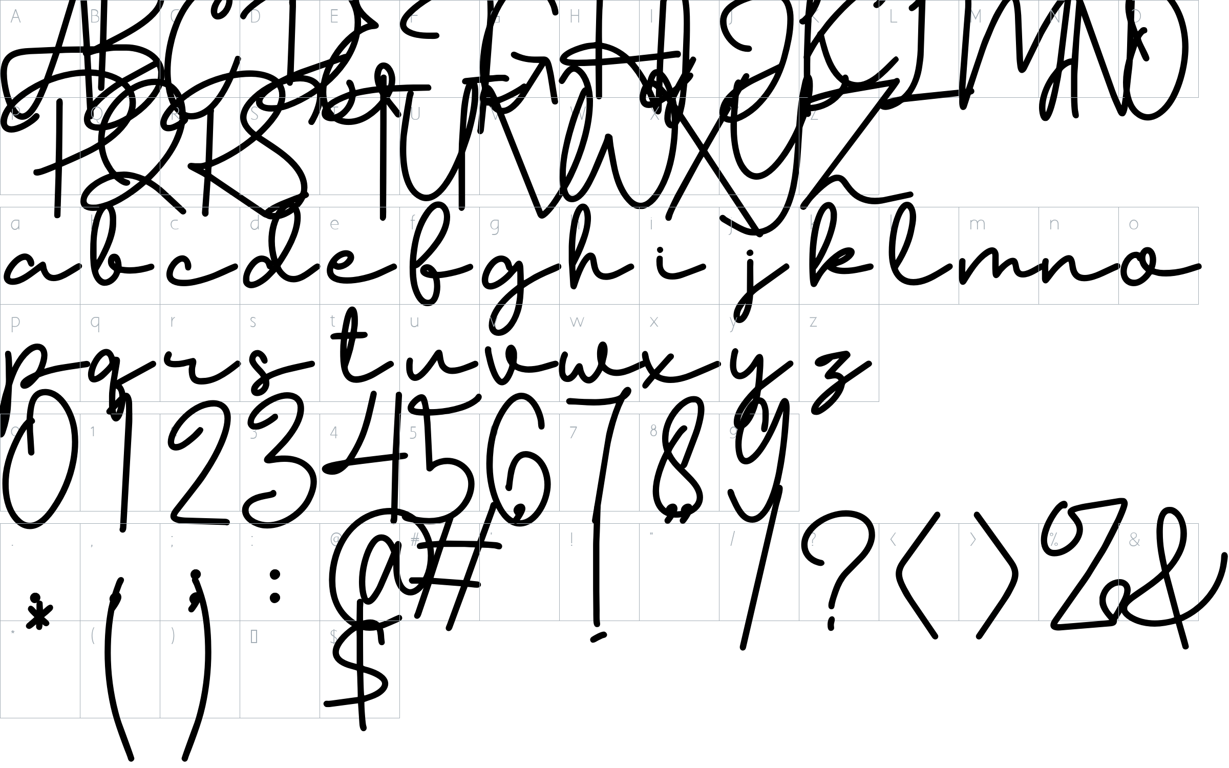 character map