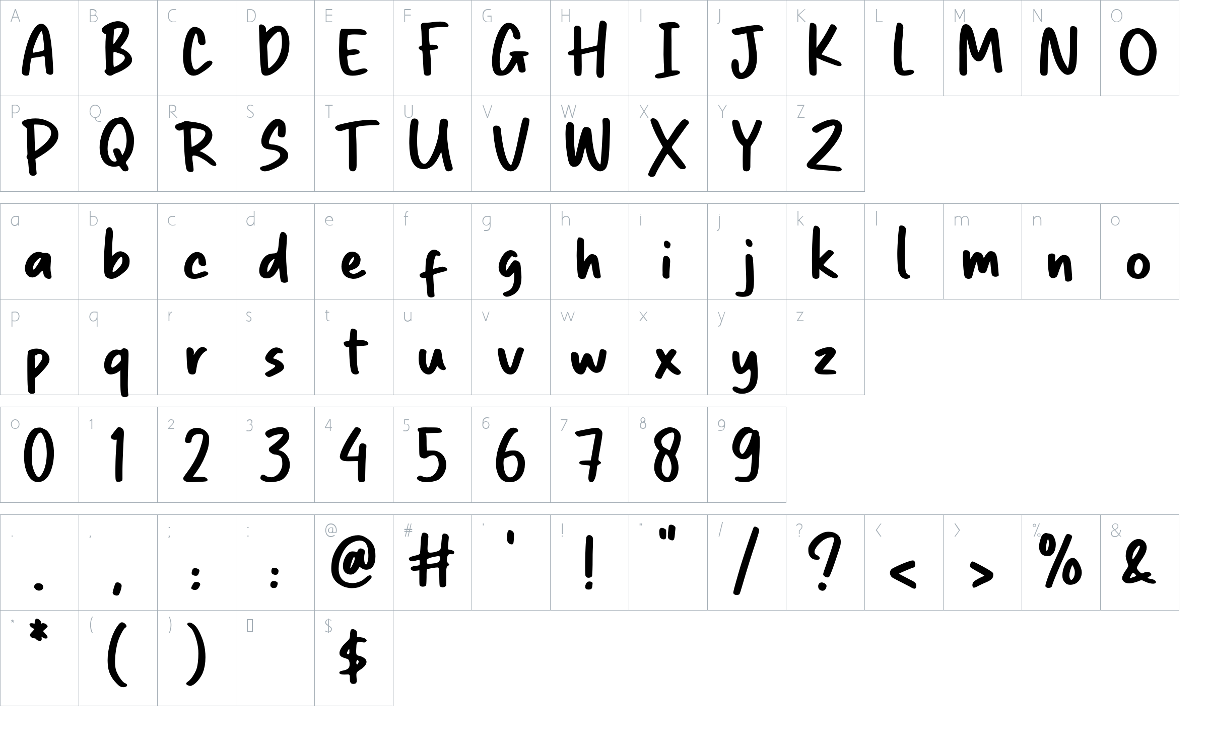 character map