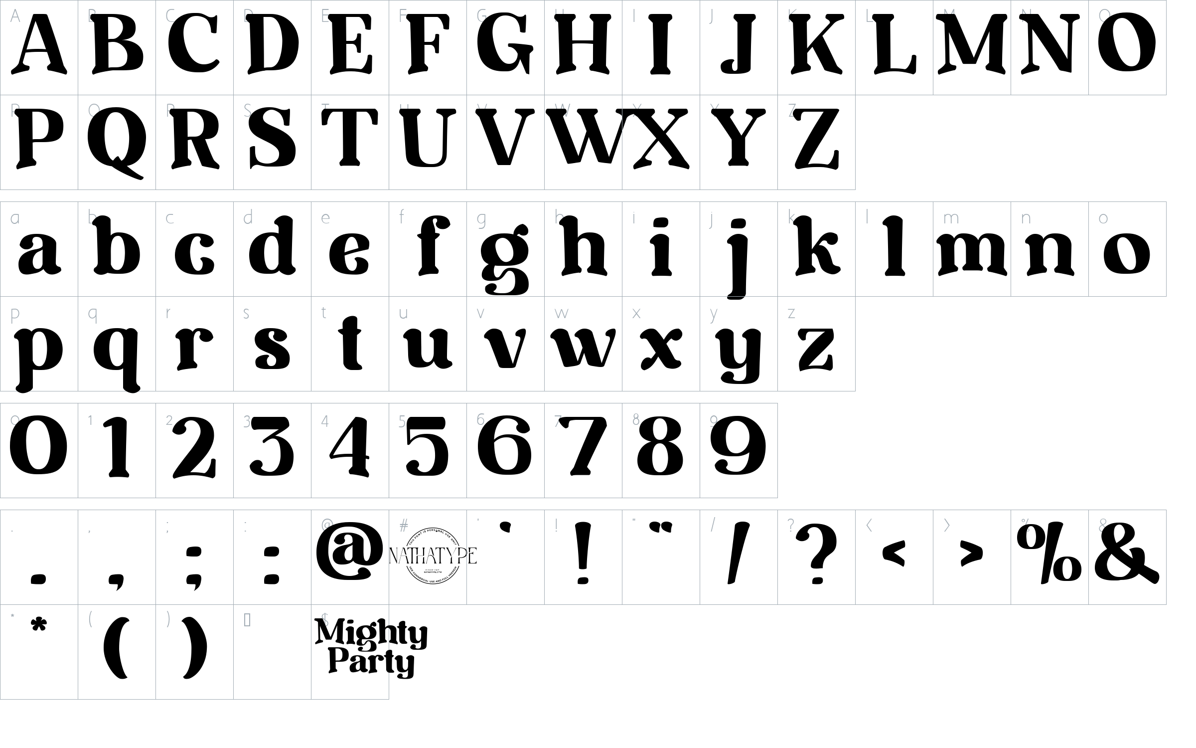 character map