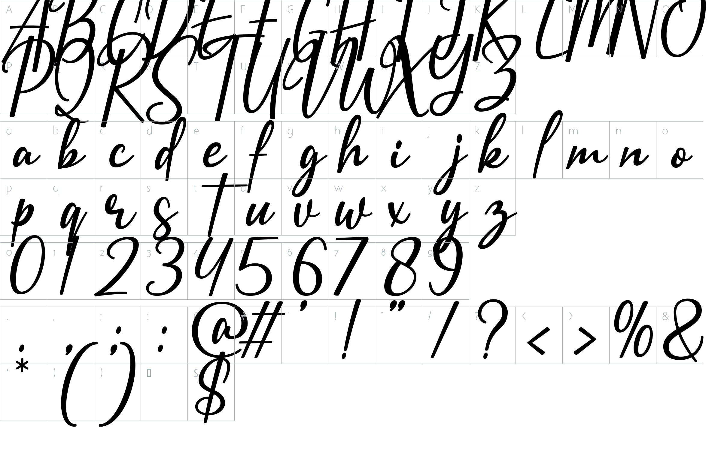 character map