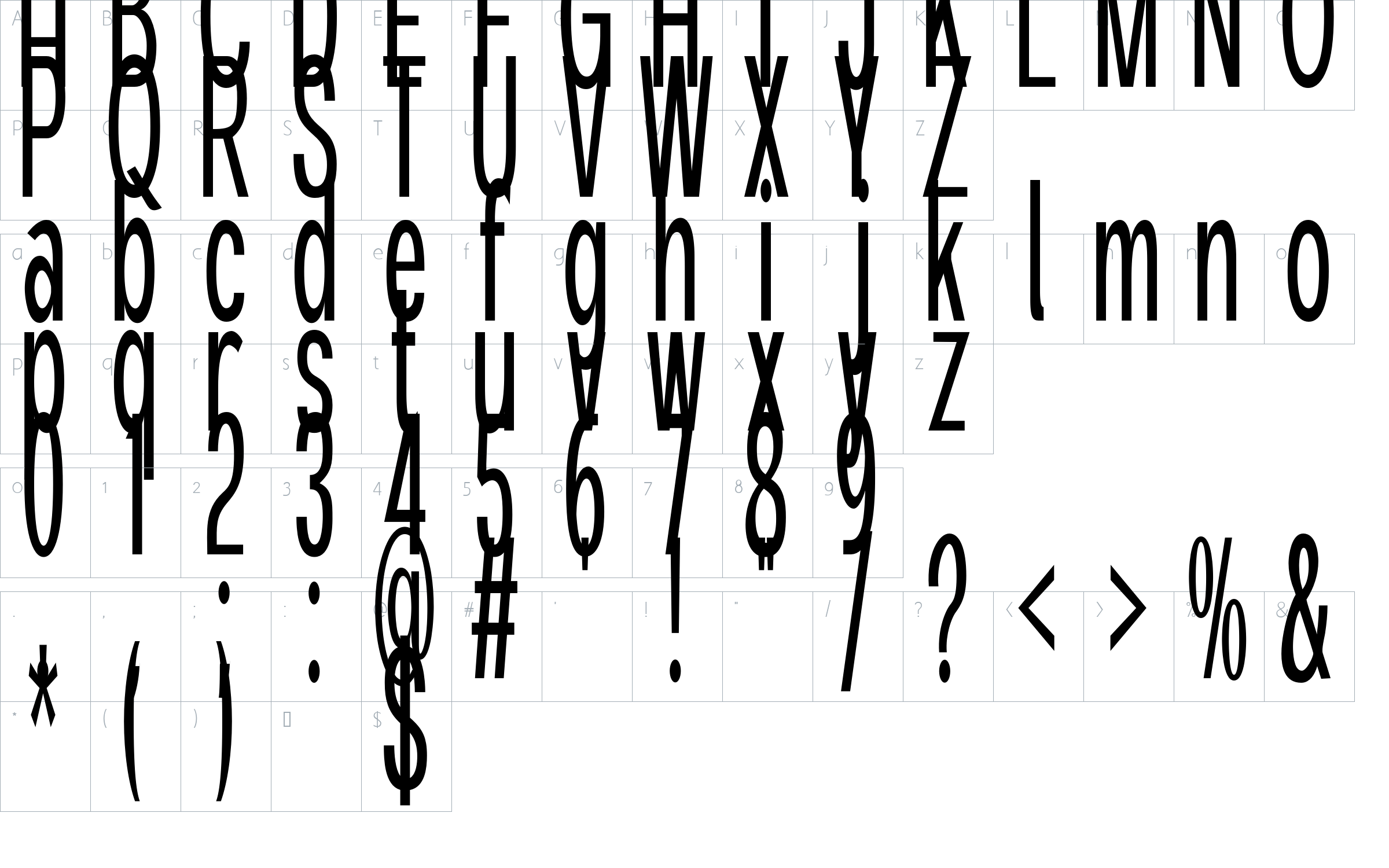 character map